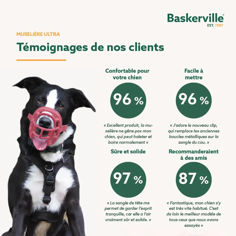 Museruola per cani Baskerville Ultra, Taglia 5, Rosa - immagine 9