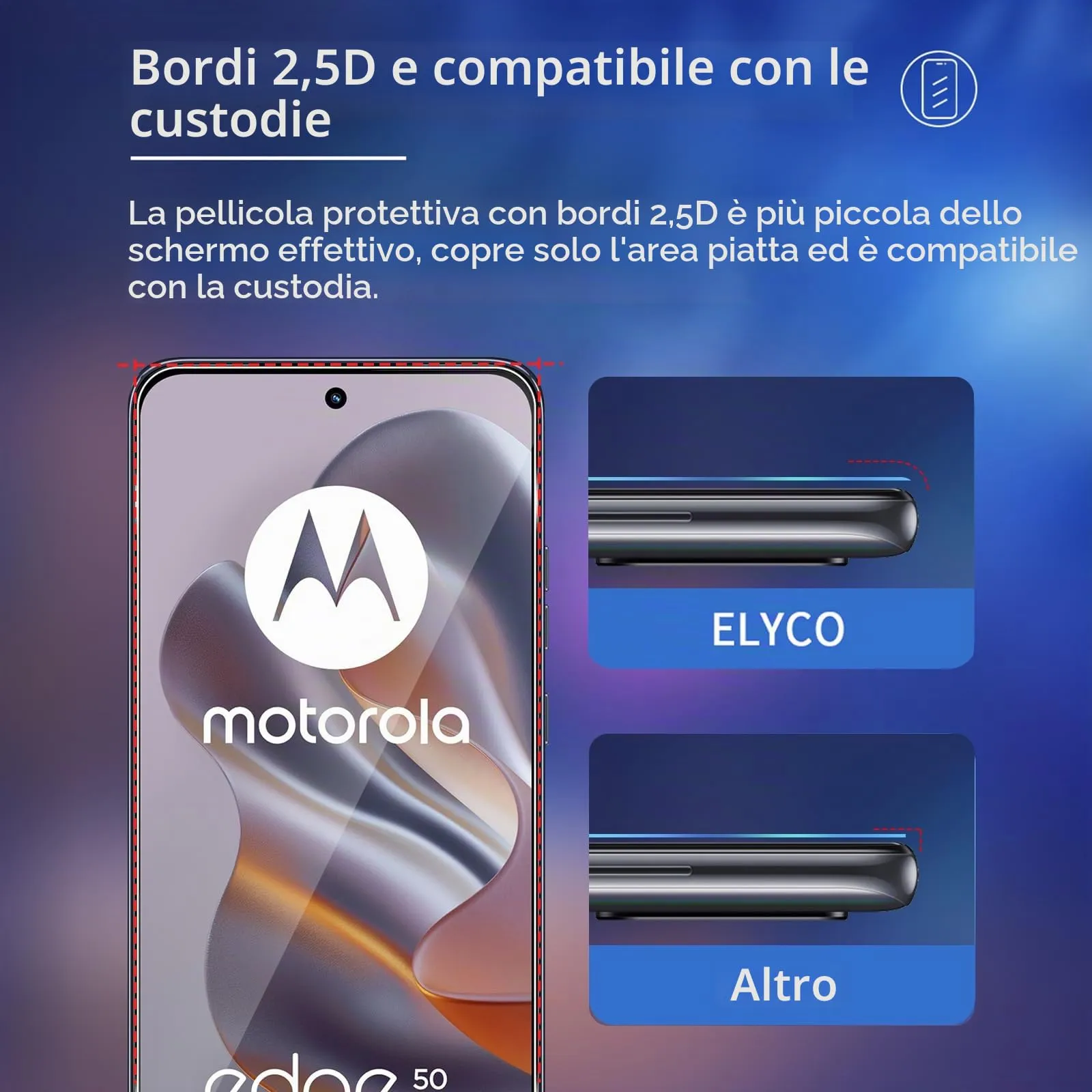 ELYCO Vetro Temperato per Motorola Moto Edge 50 Neo/60 Neo, 3+2 Pezzi - immagine 5