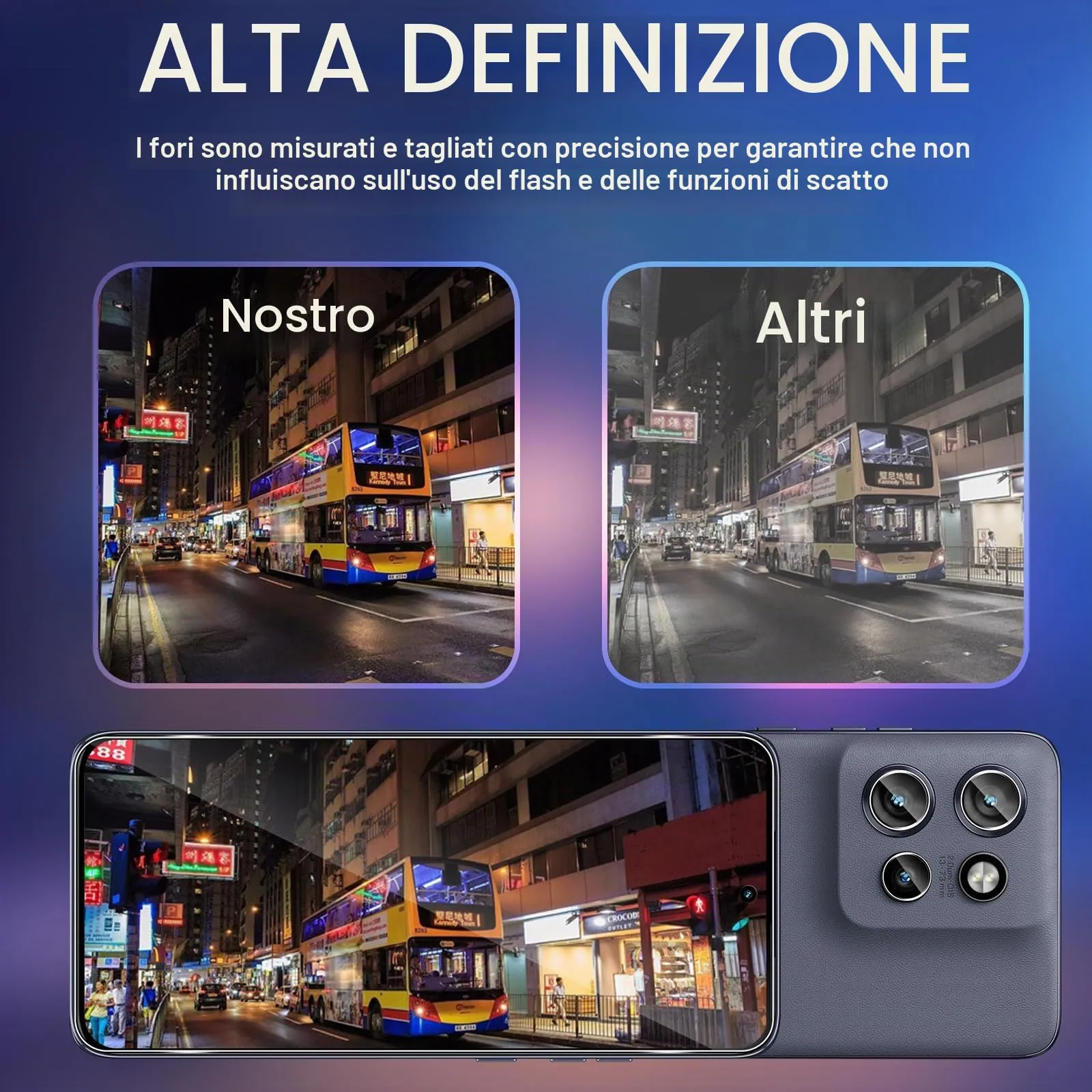 ELYCO Vetro Temperato per Motorola Moto Edge 50 Neo/60 Neo, 3+2 Pezzi - immagine 7