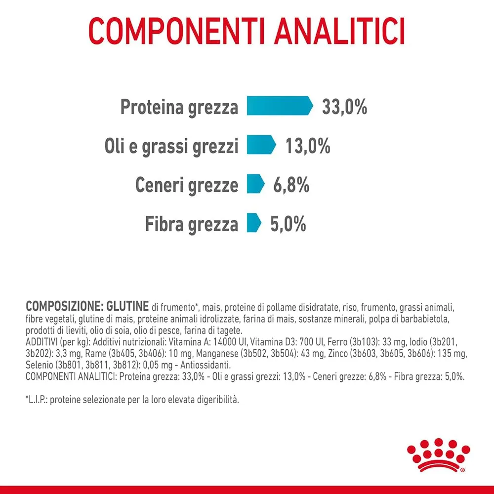 Royal Canin Urinary Care Alimento secco per gatti, 10kg - immagine 7