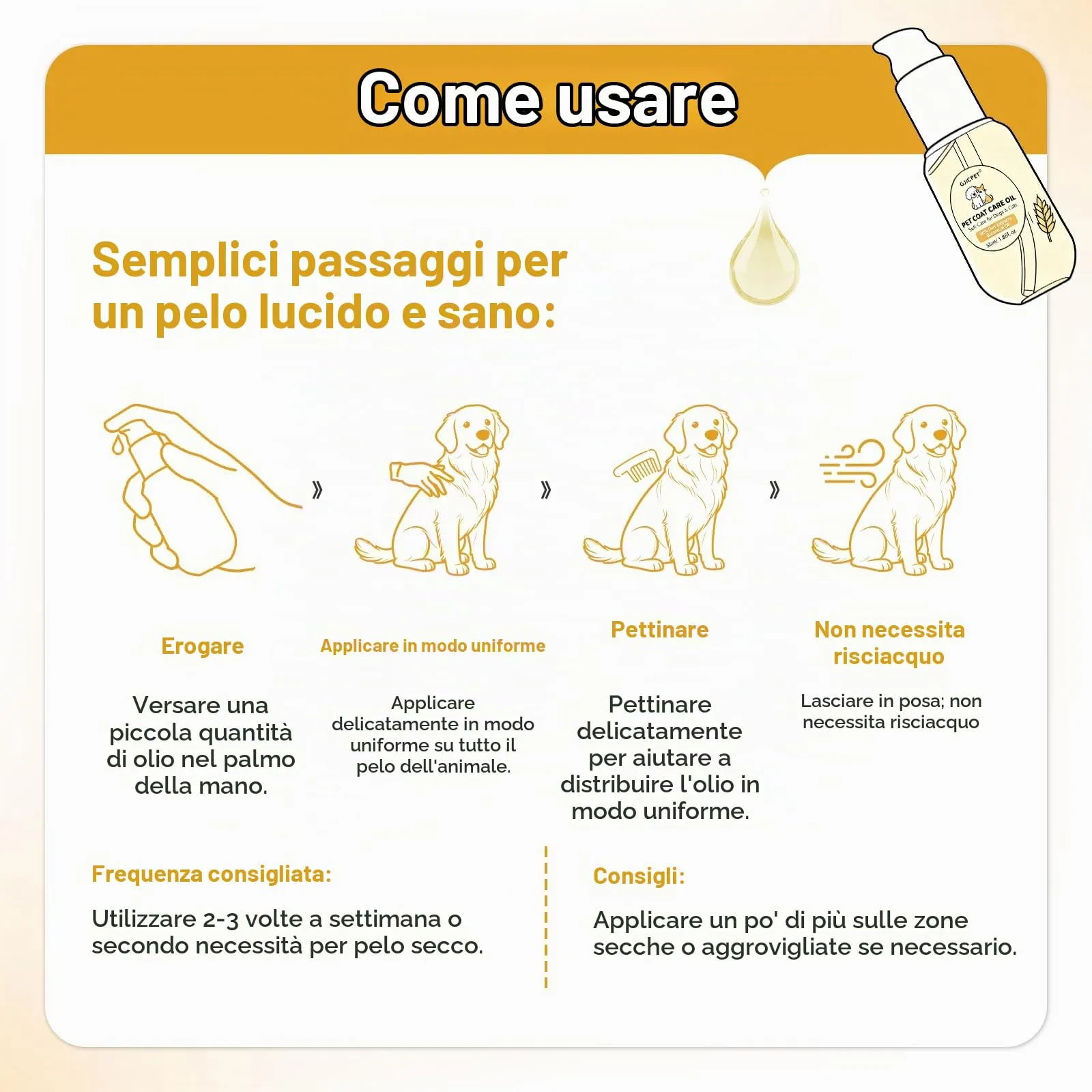 GJYC PET Olio Nutriente per il Pelo, Balsamo Leave-in Oatmeal & Milk per Cani e Gatti, 55 ml - immagine 6