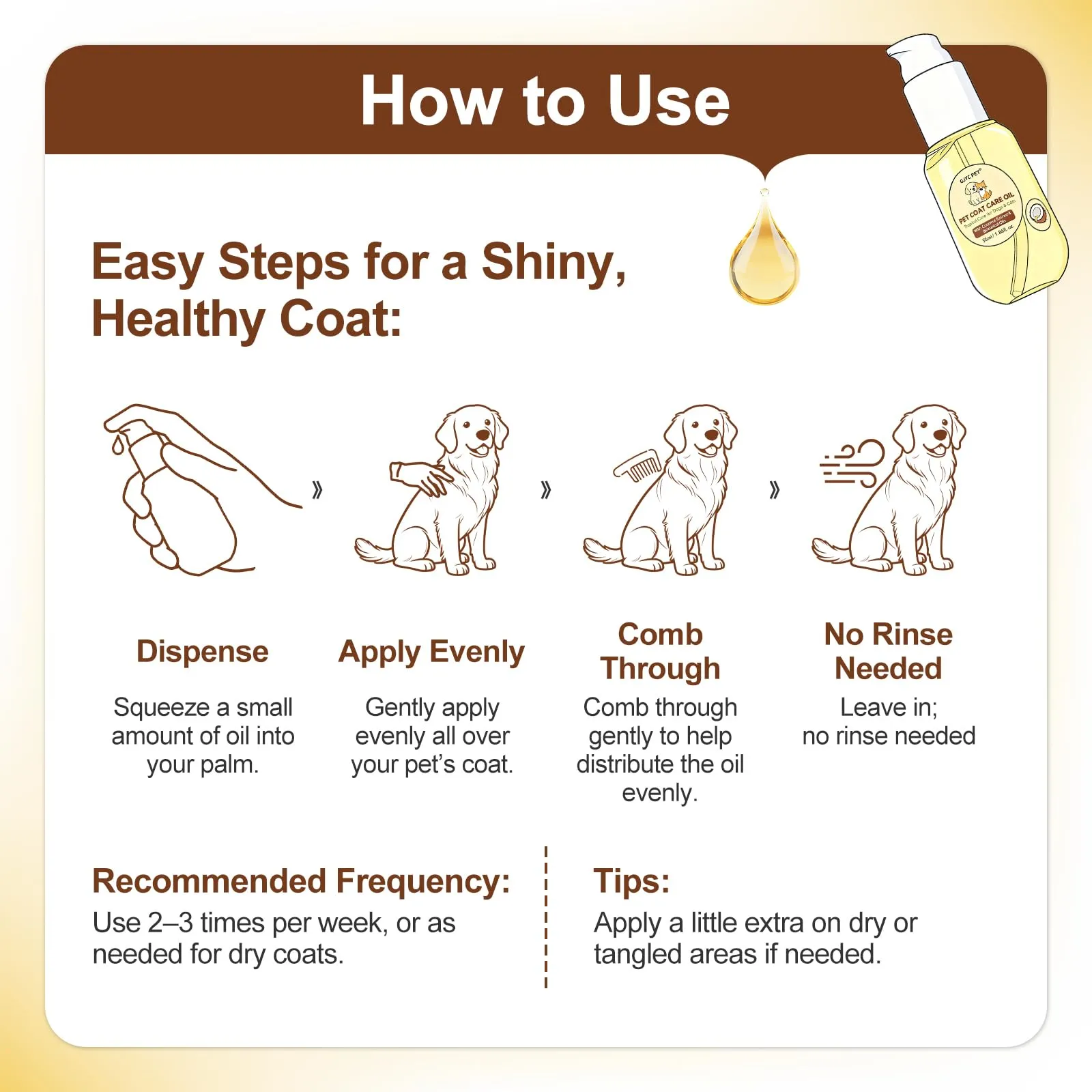 GJYC PET Olio Cura del Pelo per Cani e Gatti al Cocco e Jojoba, Siero Nutriente Anti-Nodi e Protezione Calore, 55 ml - immagine 6