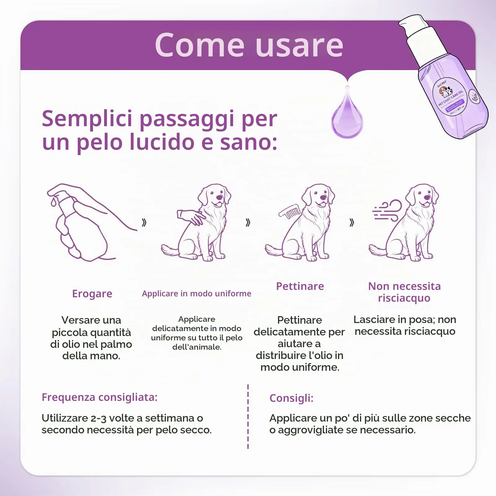 GJYC PET Olio Cura del Pelo - Balsamo Leave-in per Cani e Gatti, Lavanda & Camomilla, 55 ml - immagine 6
