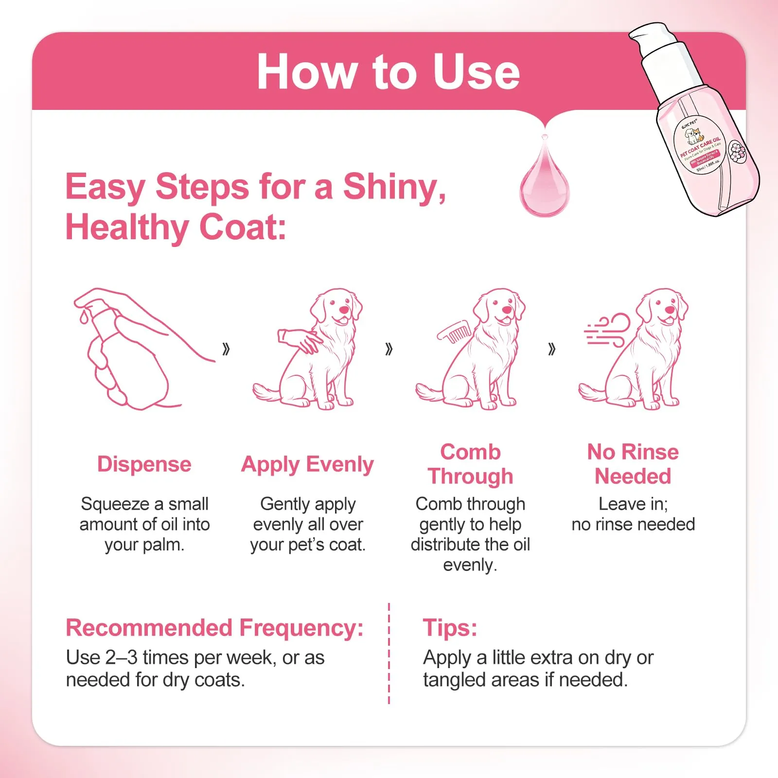 GJYC PET Olio Cura del Pelo per Cani e Gatti, Fiore di Ciliegio, 55 ml - immagine 6