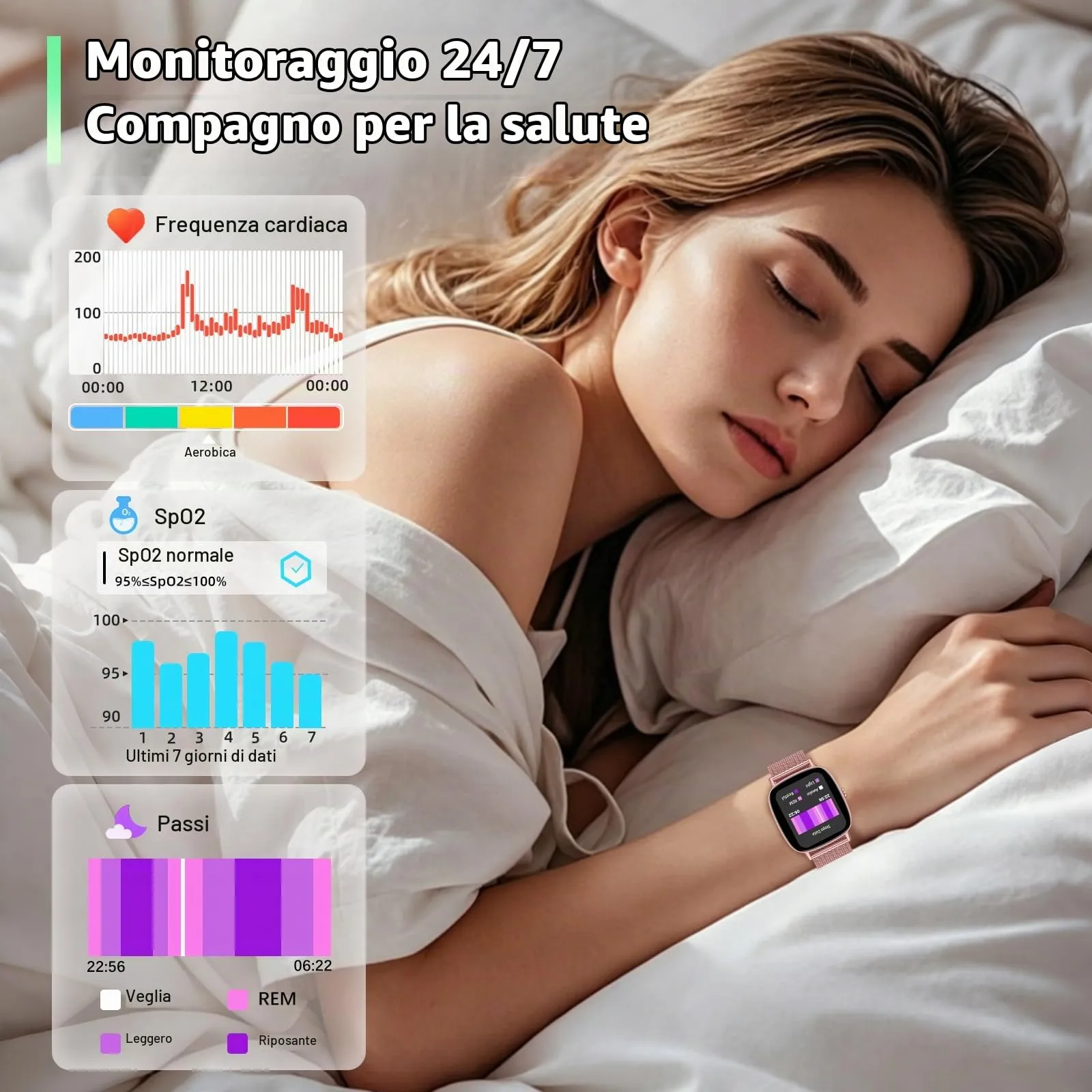 coioc Smartwatch Donna P122, Schermo HD 1.85", Chiamate Bluetooth, Fitness Tracker Frequenza Cardiaca, Sonno, SpO2, 120+ Modalità Sportive, IP68, 2 Cinturini, Compatibile iOS/Android - immagine 2