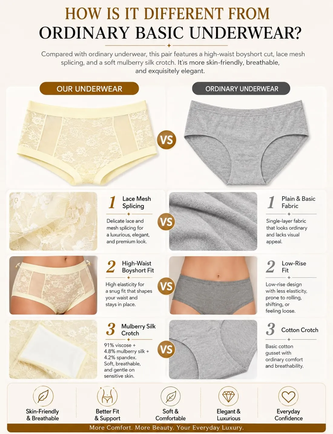 ohmydear Boxer da donna a vita alta in pizzo, Bianco, L - immagine 4