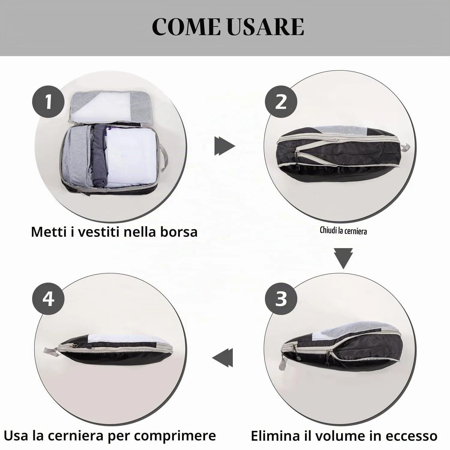 BillyBath Organizer Valigia Salvaspazio, Impermeabile, Nero, 3 Pezzi - immagine 6