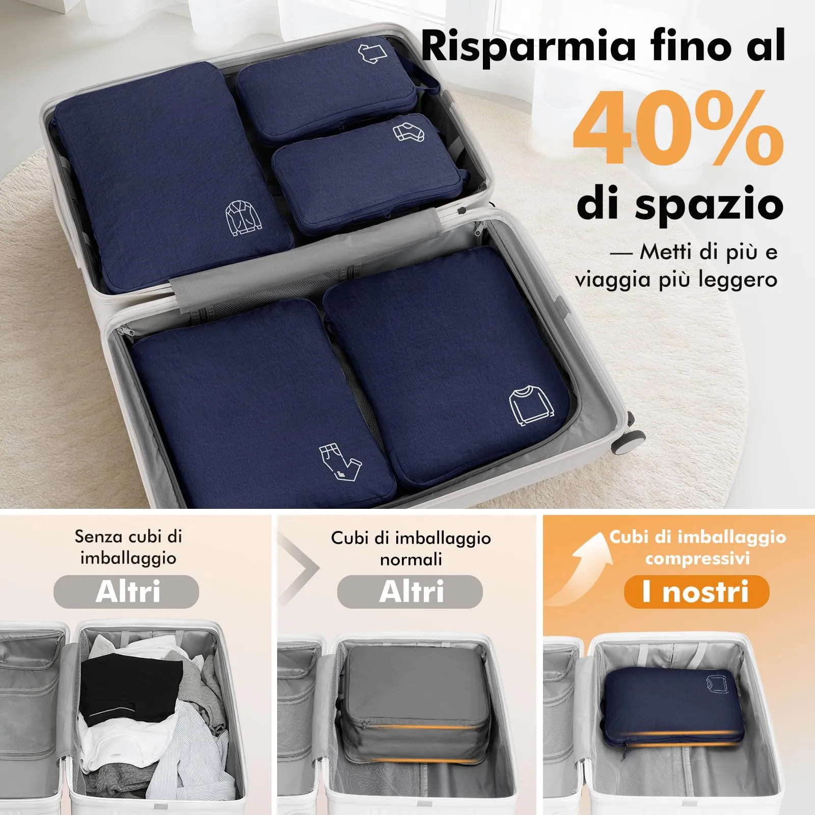 Samfolk Packing Cubes Compression Set, Nylon Organizer Valigie, 5 Set, Blu Navy - immagine 3