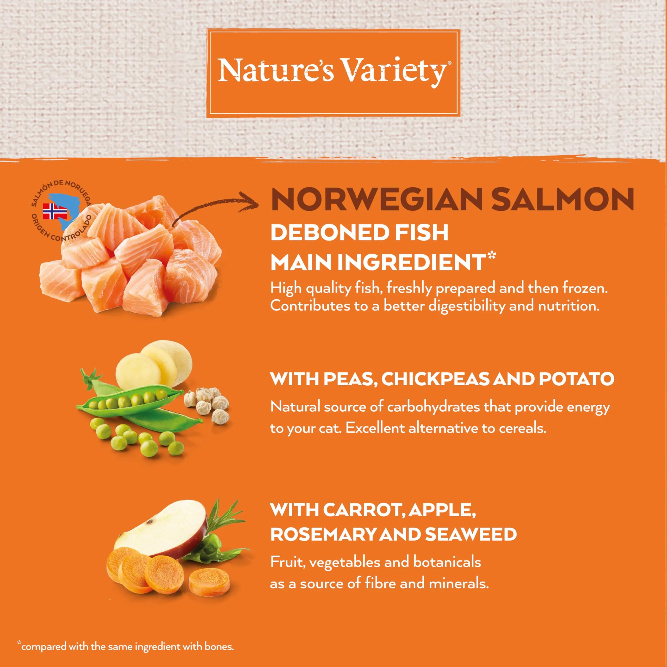 Nature's Variety Selected Cibo per Gatti Sterilizzati con Salmone Norvegese 1.25 kg - immagine 6