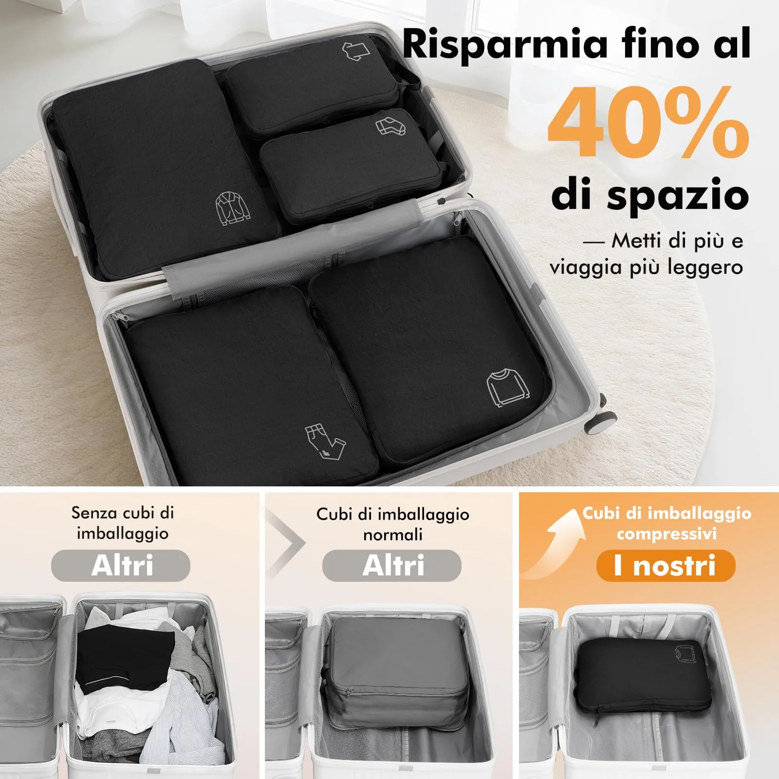Samfolk Set Organizer per Valigie a Compressione in Nylon, 5 Pezzi, Nero - immagine 4