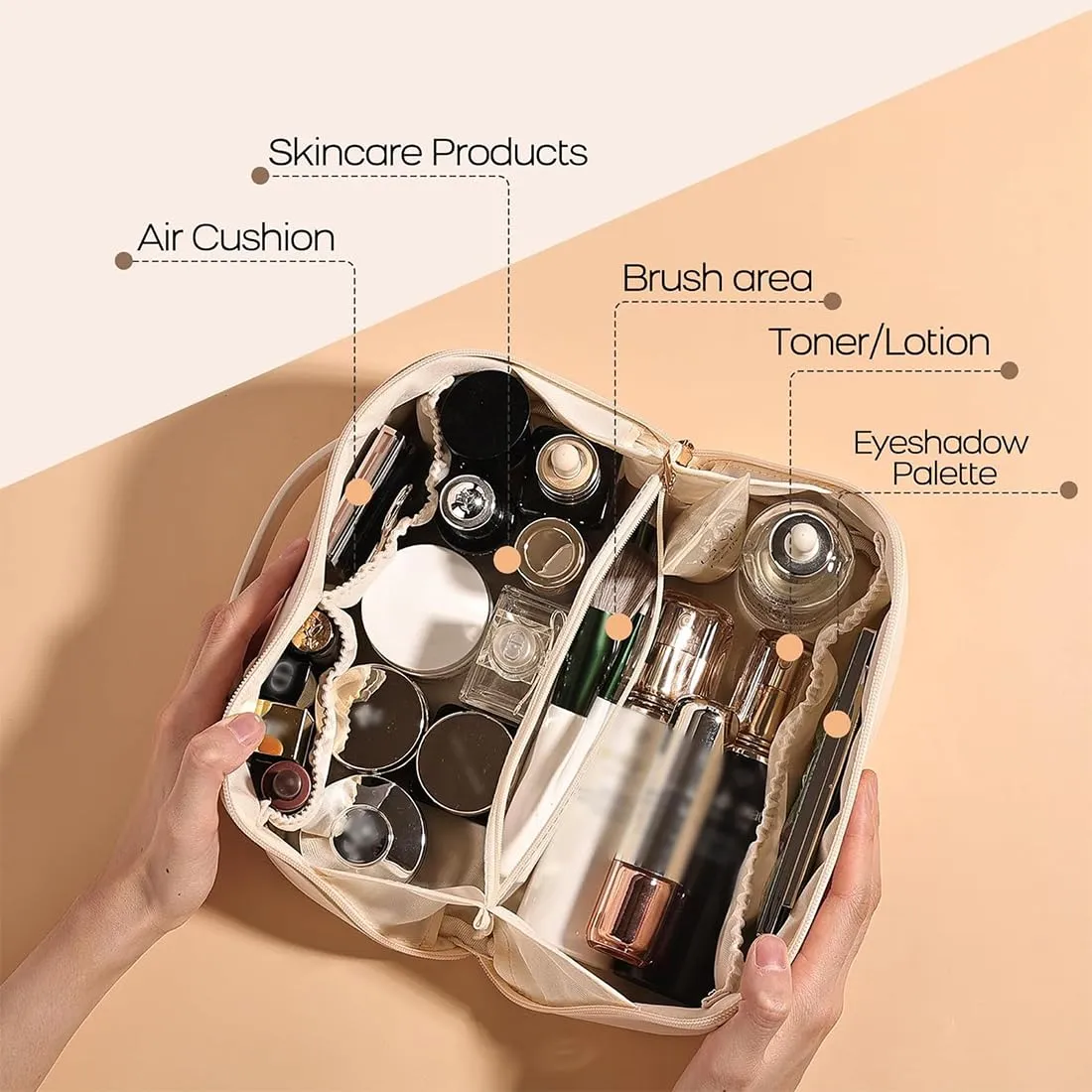 SJBAUTYO Borsa Cosmetica da Viaggio in Pelle PU, Grande Capacità, Organizer Porta Toilette Trucchi - immagine 4