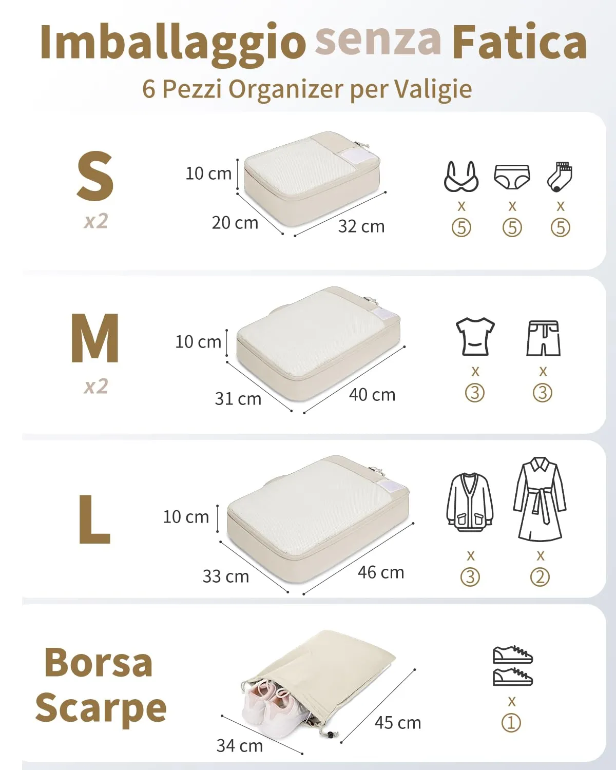 ECOHUB Organizer Valigie, Set da 6 Packing Cubes Salvaspazio con Etichette - immagine 2