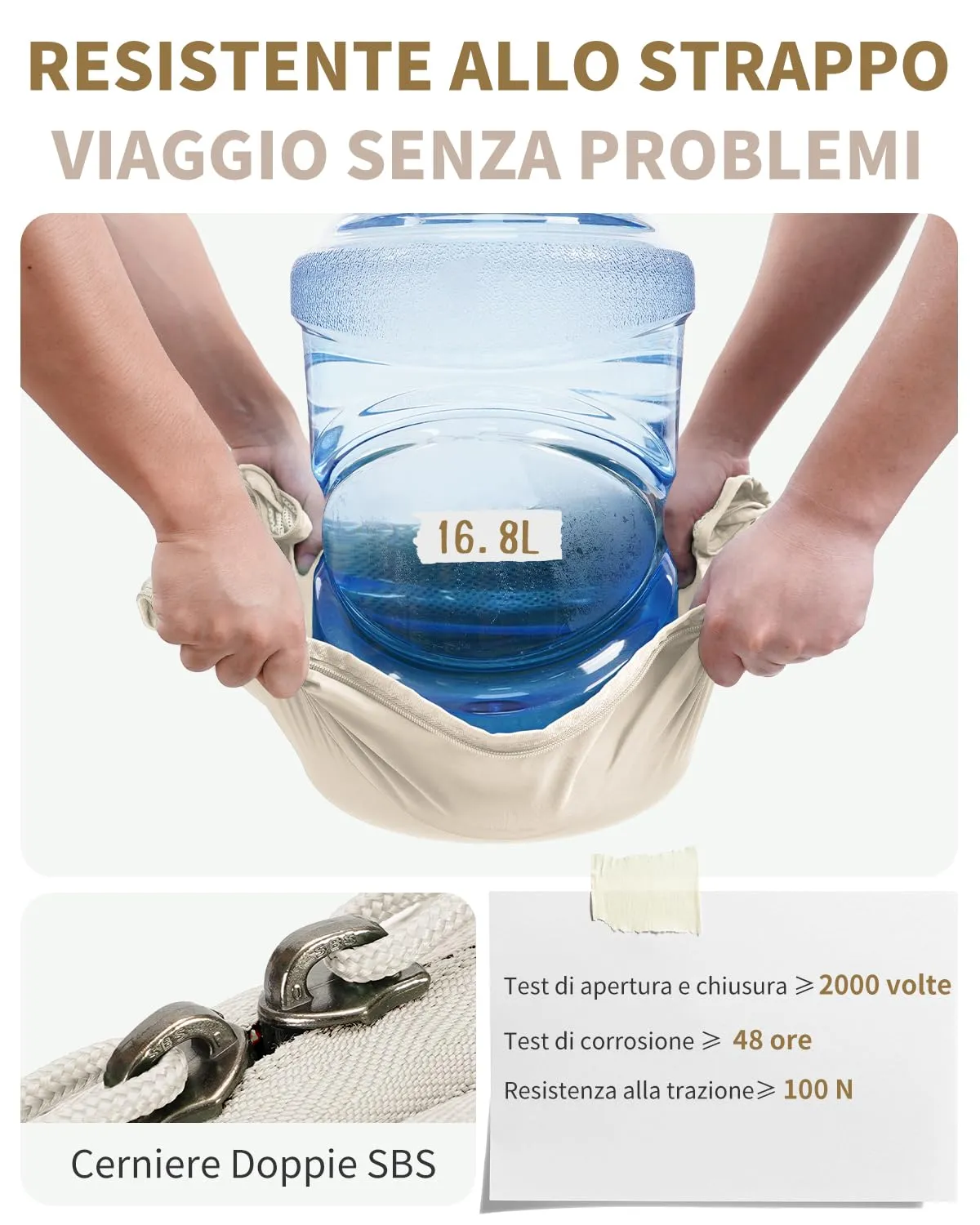 ECOHUB Organizer Valigie, Set da 6 Packing Cubes Salvaspazio con Etichette - immagine 3