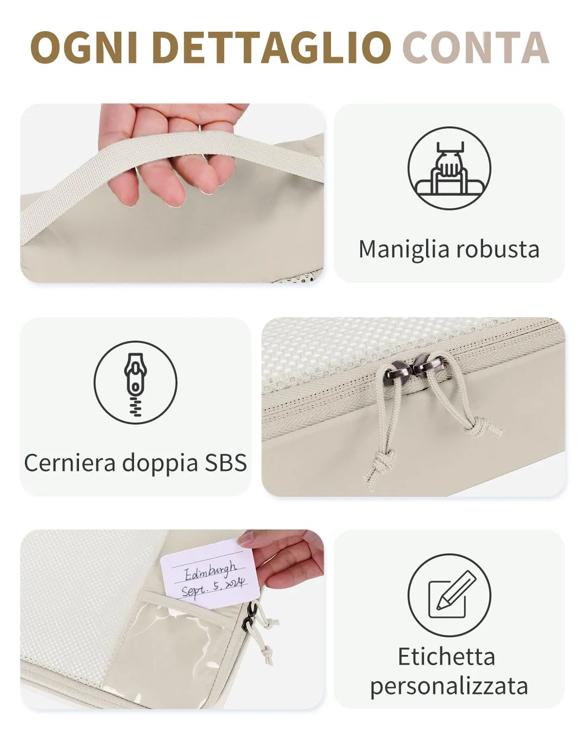 ECOHUB Organizer Valigie, Set da 6 Packing Cubes Salvaspazio con Etichette - immagine 4