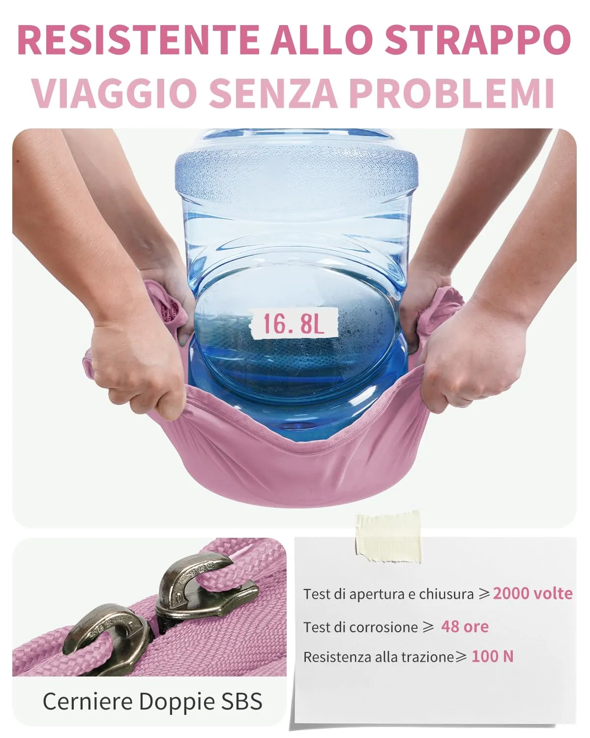 ECOHUB Organizer Valigie, 6 Pezzi Packing Cubes Salvaspazio con Etichette - immagine 3