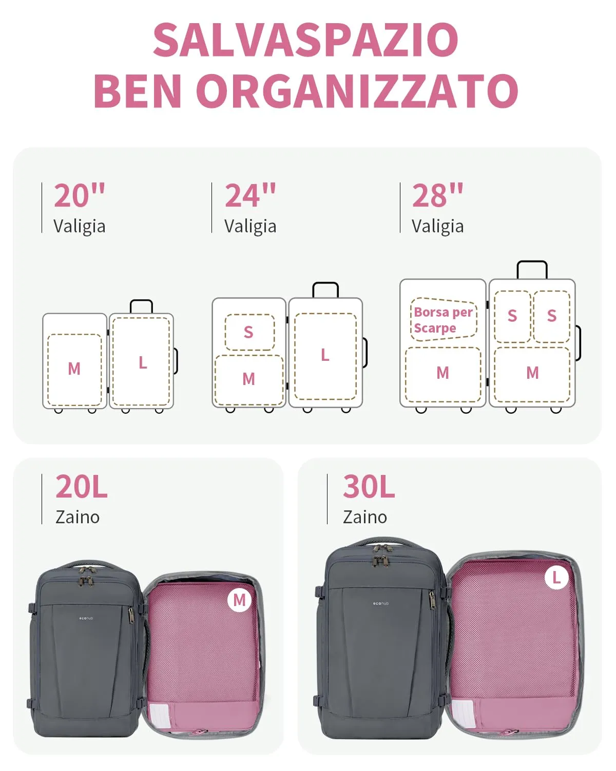ECOHUB Organizer Valigie, 6 Pezzi Packing Cubes Salvaspazio con Etichette - immagine 5
