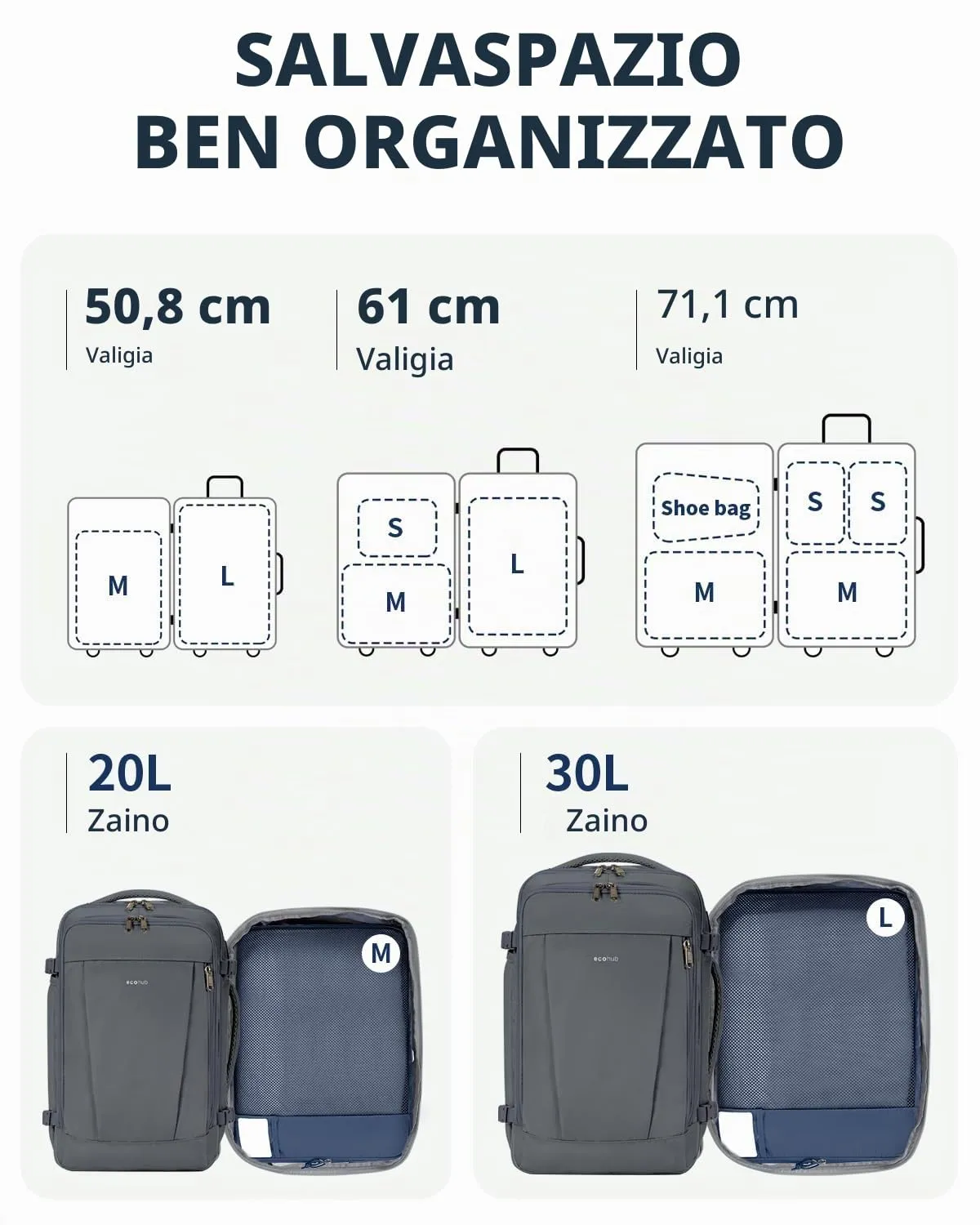ECOHUB Organizer Valigie, Packing Cubes Salvaspazio con Etichette, Set da 6 Pezzi - immagine 5
