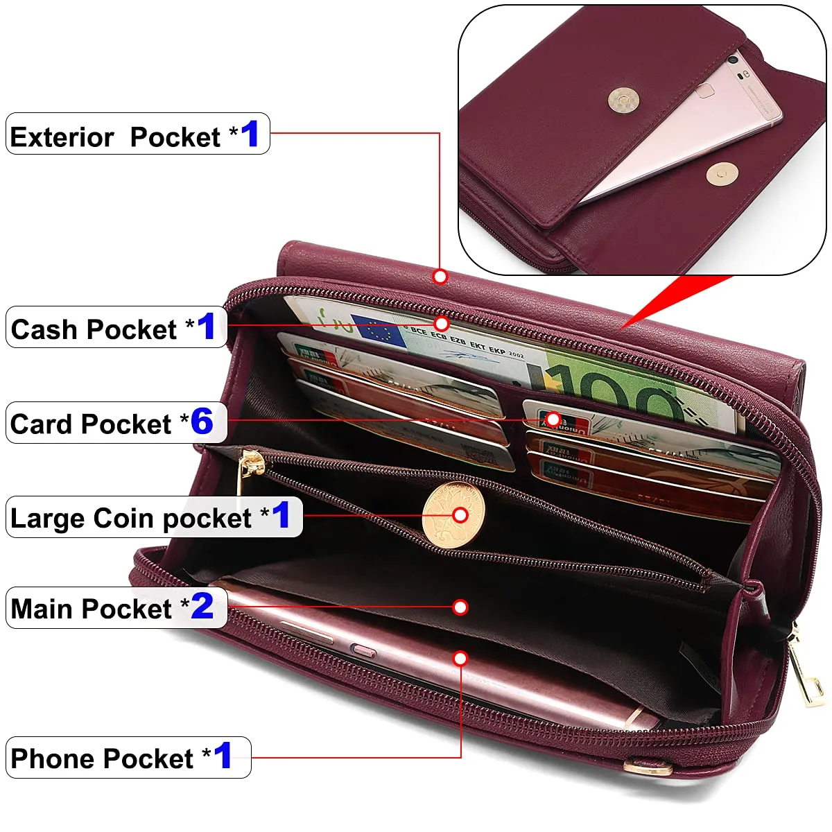 HNOOM Borsa a Tracolla Donna Porta Cellulare con Touchscreen e Blocco RFID, Vino Rosso - immagine 3