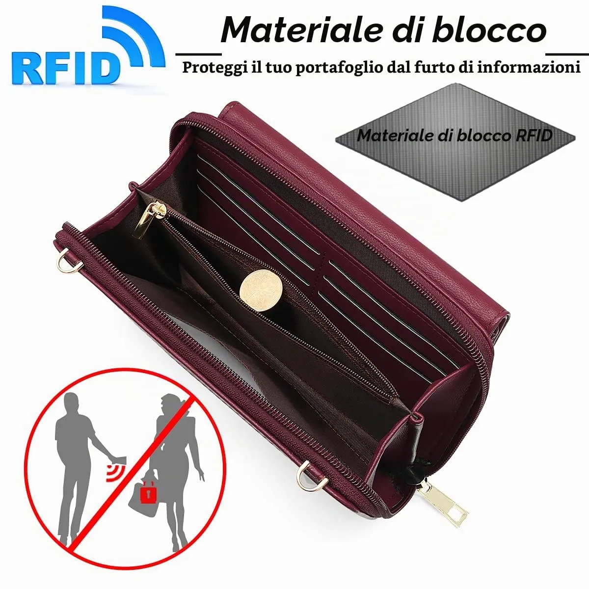 HNOOM Borsa a Tracolla Donna Porta Cellulare con Touchscreen e Blocco RFID, Vino Rosso - immagine 5