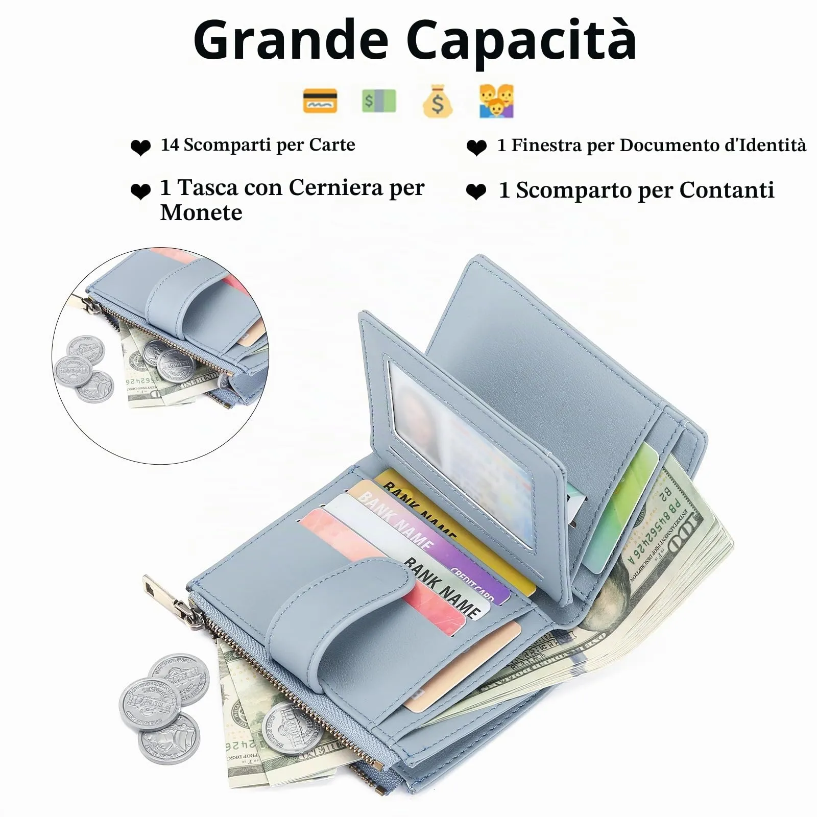 GAEKEAO Portafoglio Donna Piccolo con Protezione RFID e Cerniera - immagine 3