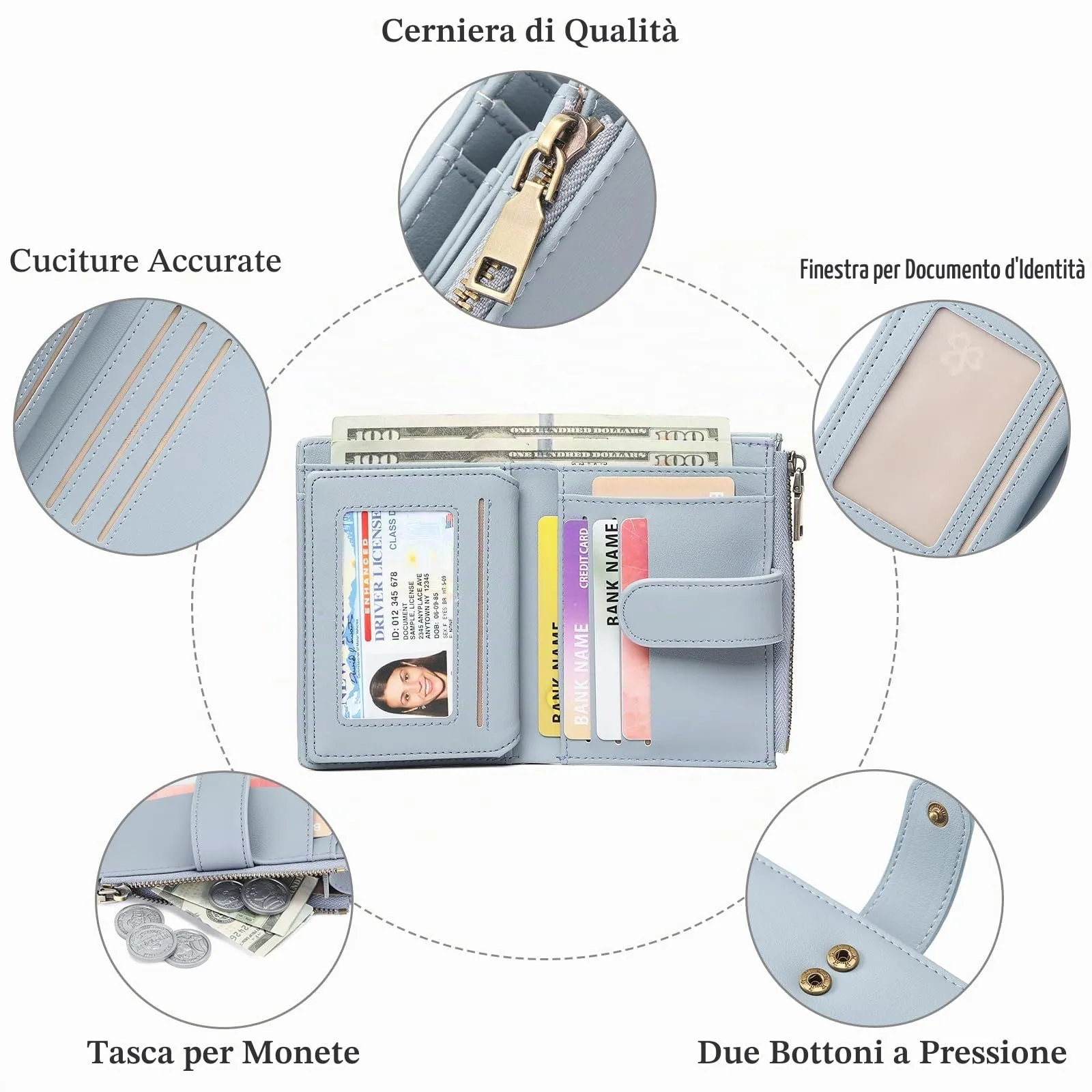 GAEKEAO Portafoglio Donna Piccolo con Protezione RFID e Cerniera - immagine 4