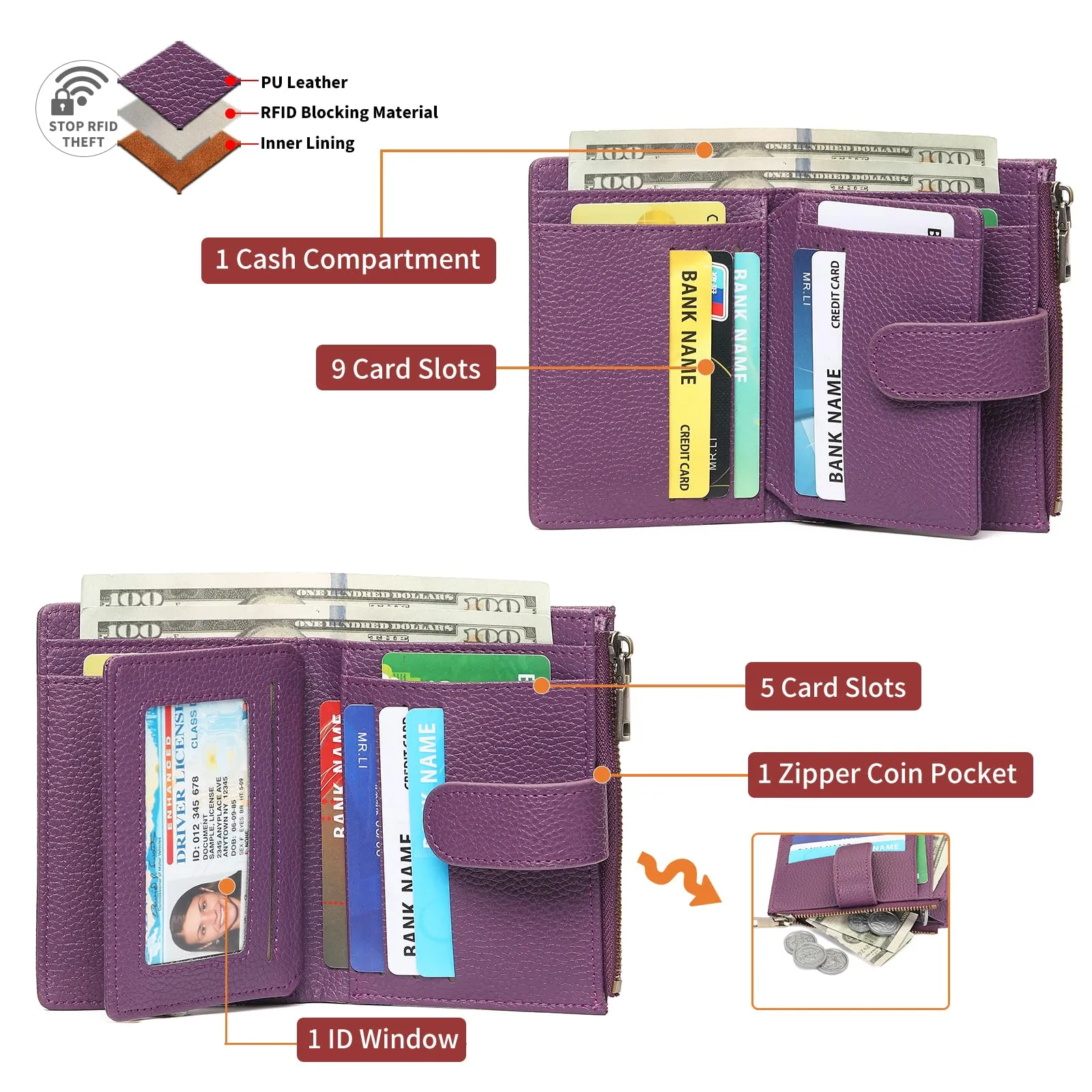 GAEKEAO Portafoglio Donna Piccolo con Protezione RFID e Portamonete a Cerniera - immagine 2
