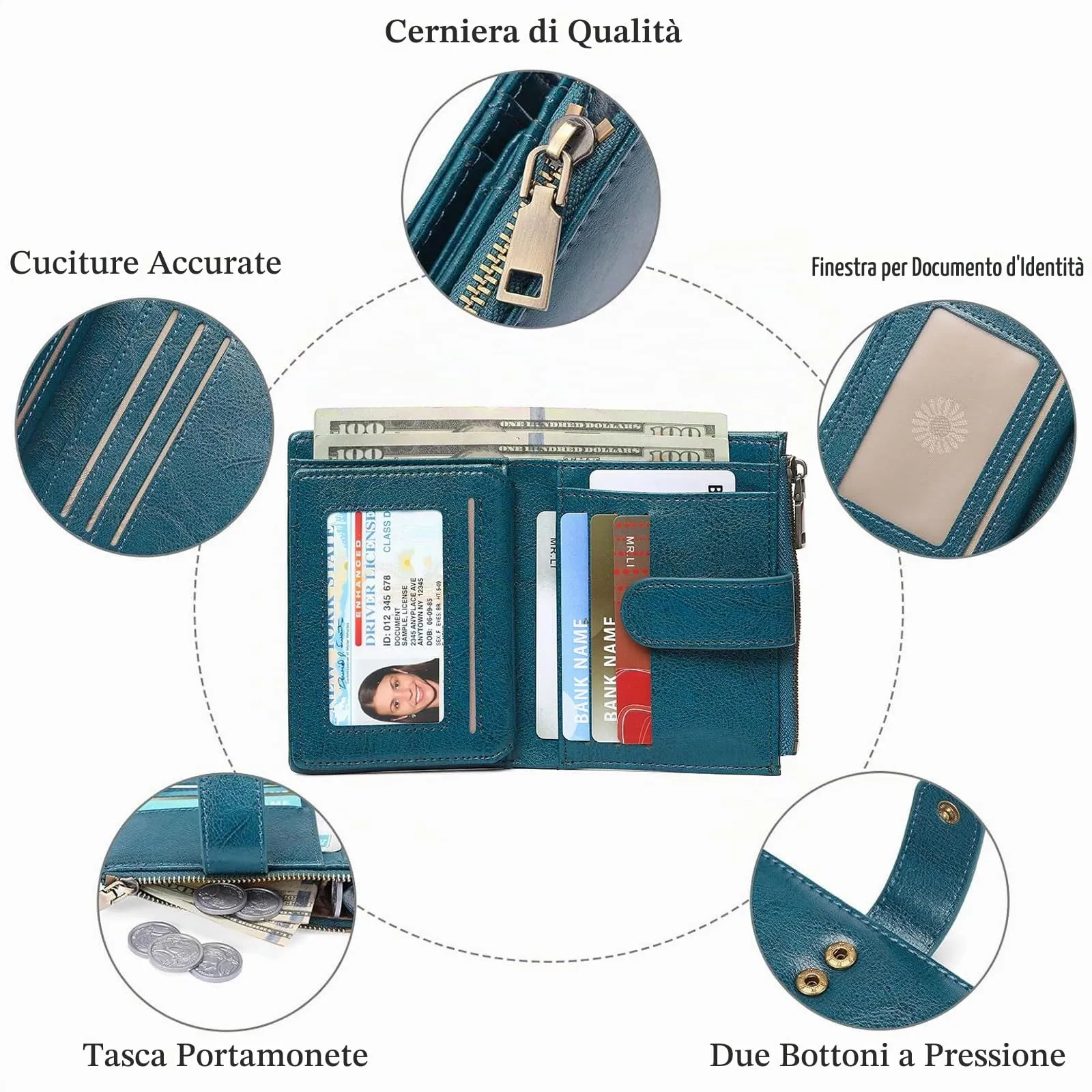 GAEKEAO Portafoglio Donna Piccolo con Protezione RFID e Cerniera - immagine 4
