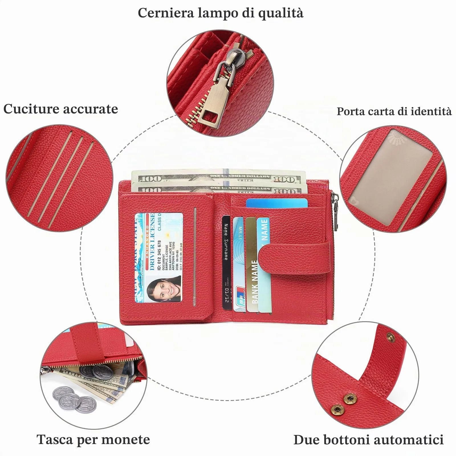 GAEKEAO Portafoglio Donna Piccolo con Protezione RFID e Cerniera - immagine 4