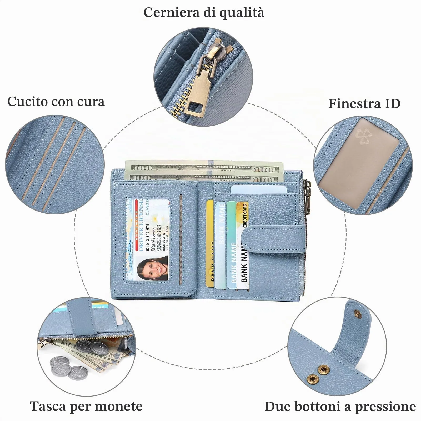 GAEKEAO Portafoglio Donna Piccolo con Protezione RFID e Cerniera - immagine 4
