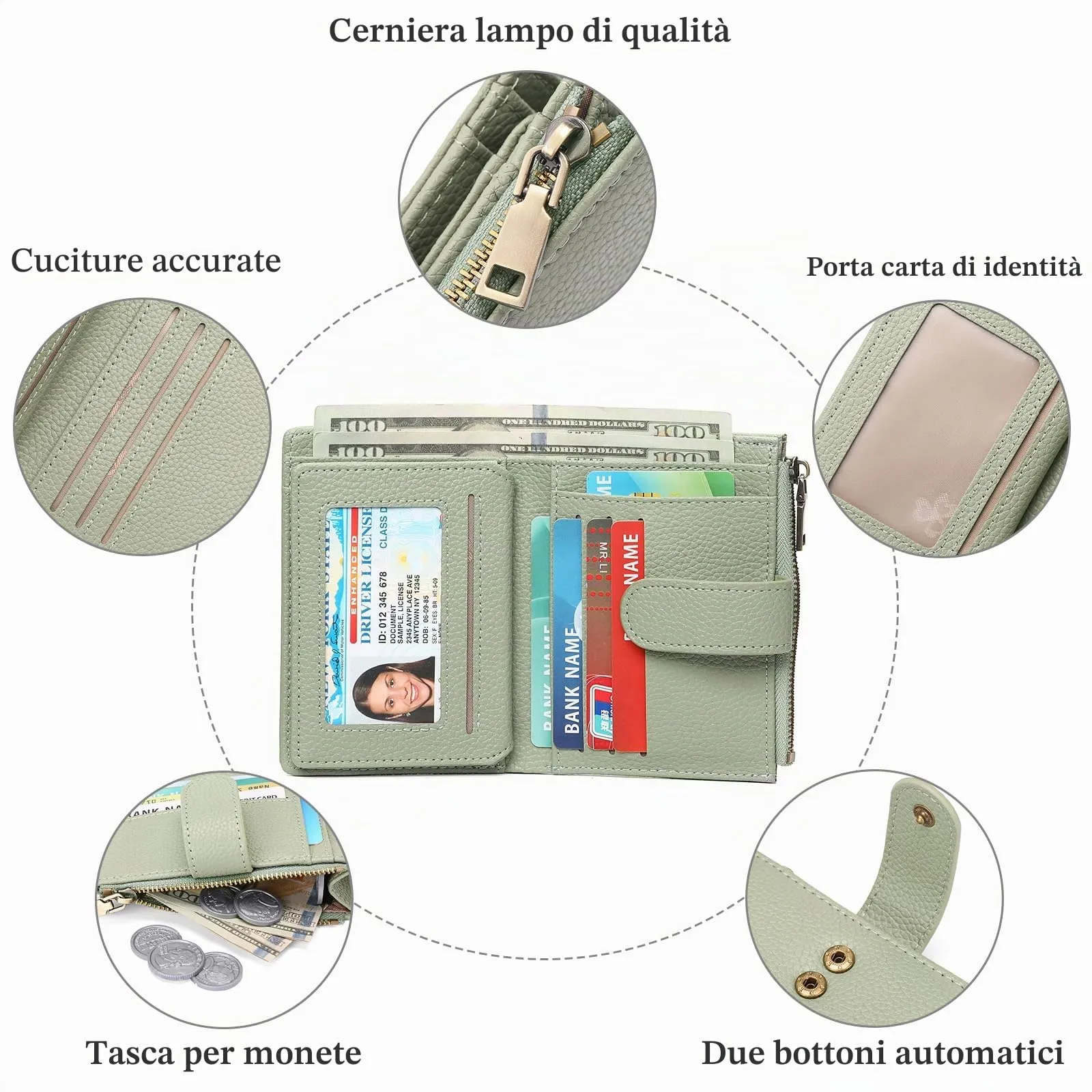 GAEKEAO Portafoglio Donna Piccolo con Protezione RFID e Cerniera - immagine 6