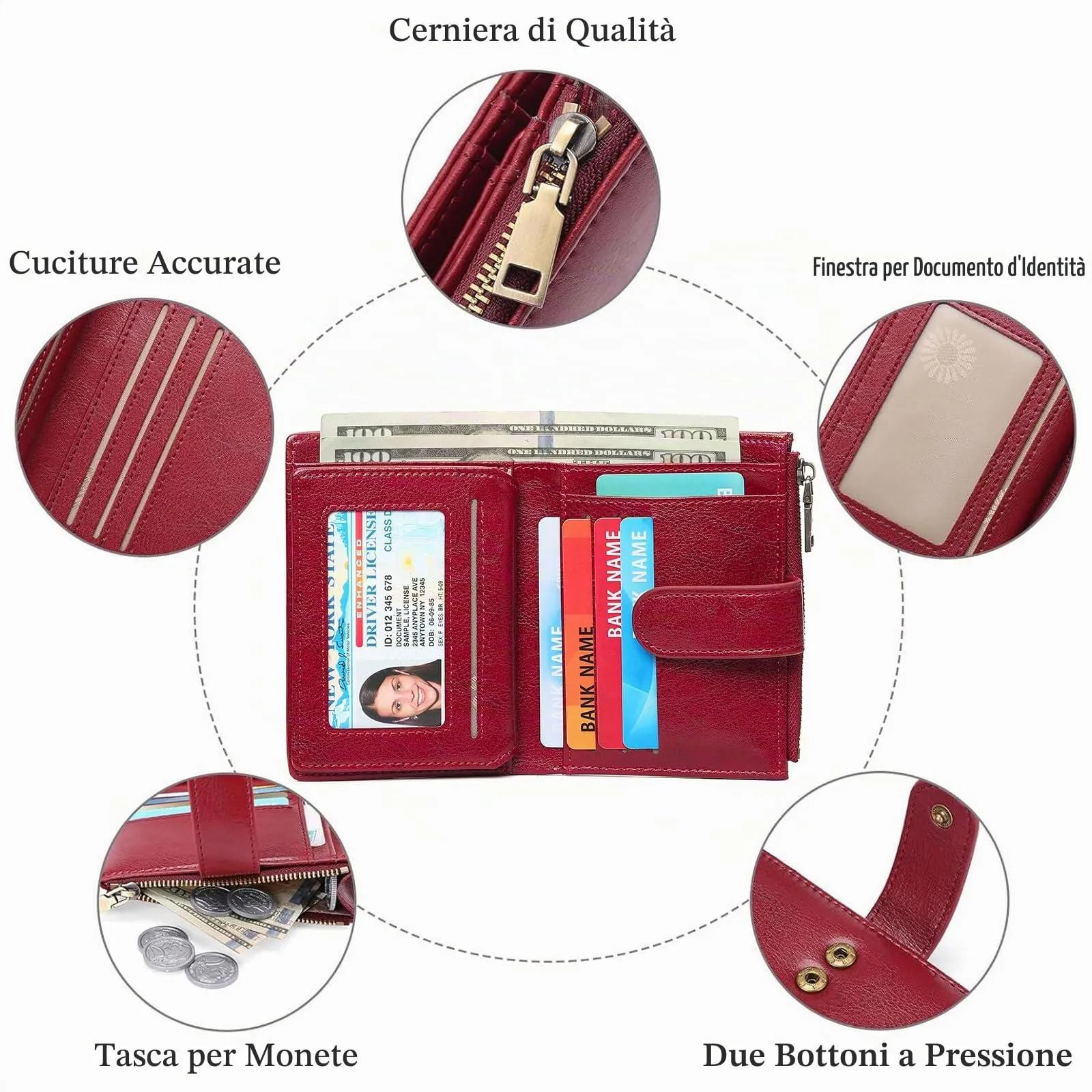 GAEKEAO Portafoglio Donna Piccolo con Protezione RFID e Cerniera - immagine 4