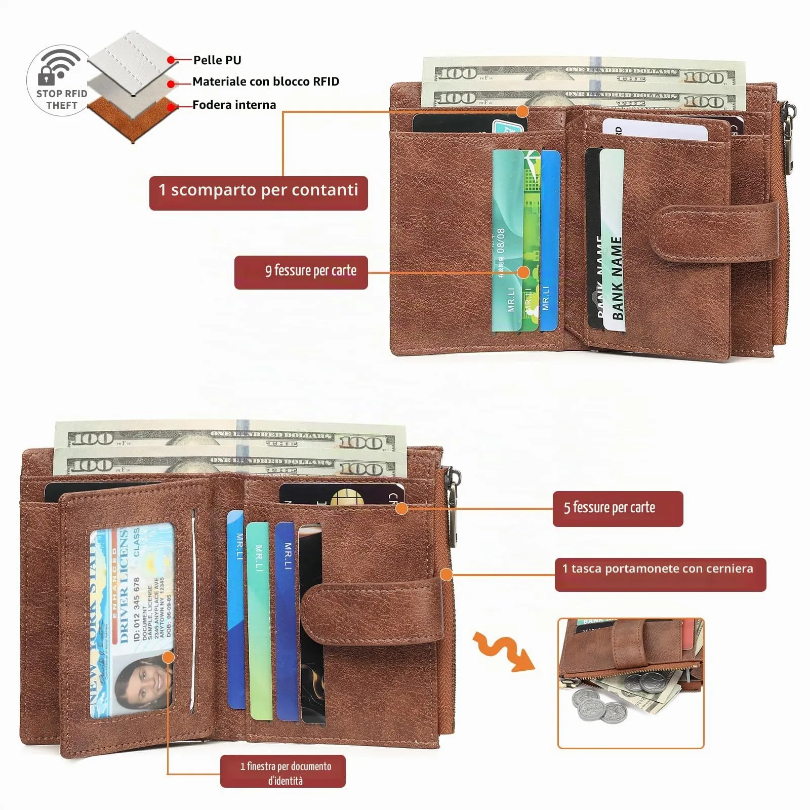 GAEKEAO Portafoglio Donna Piccolo con Protezione RFID e Cerniera - immagine 3