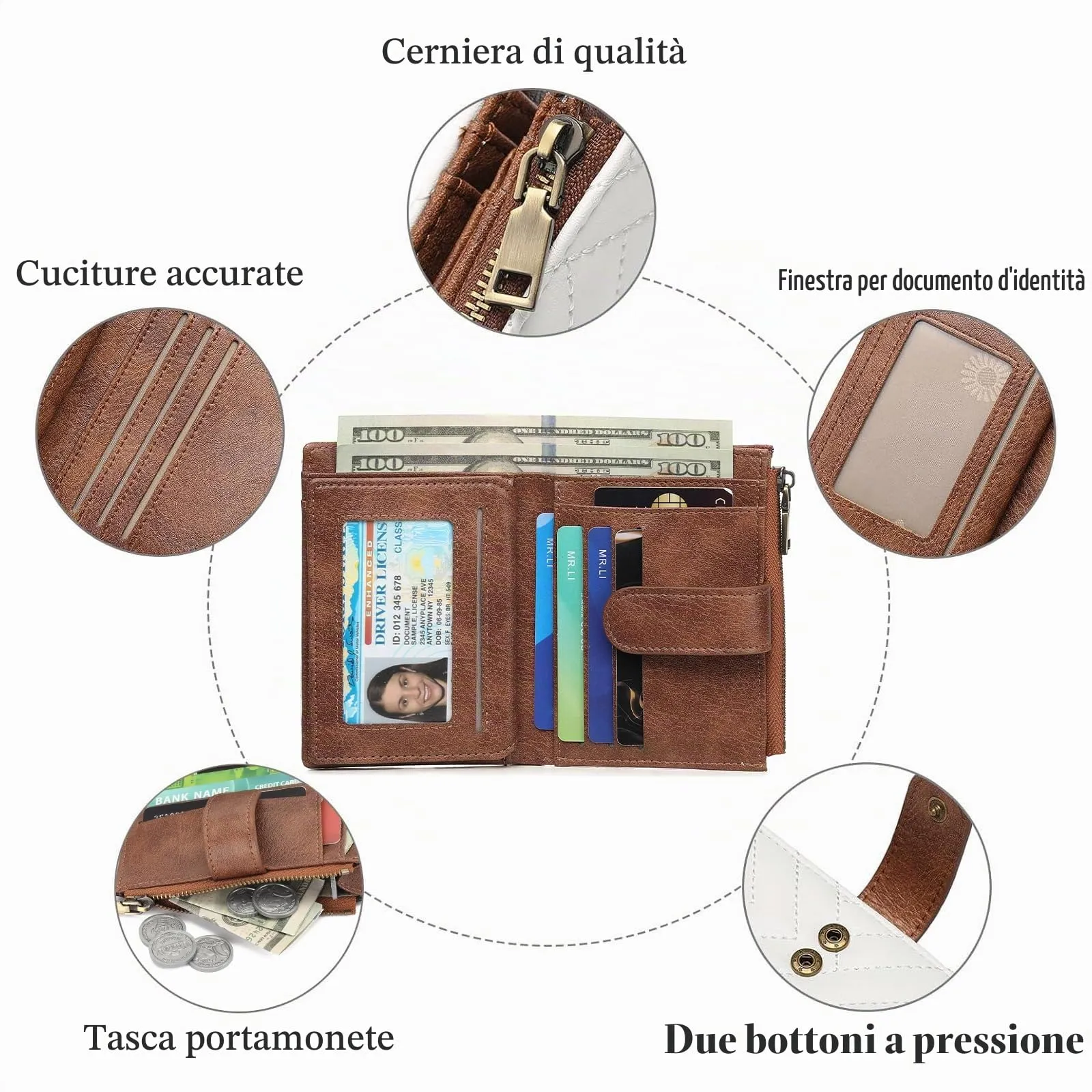 GAEKEAO Portafoglio Donna Piccolo con Protezione RFID e Cerniera - immagine 5