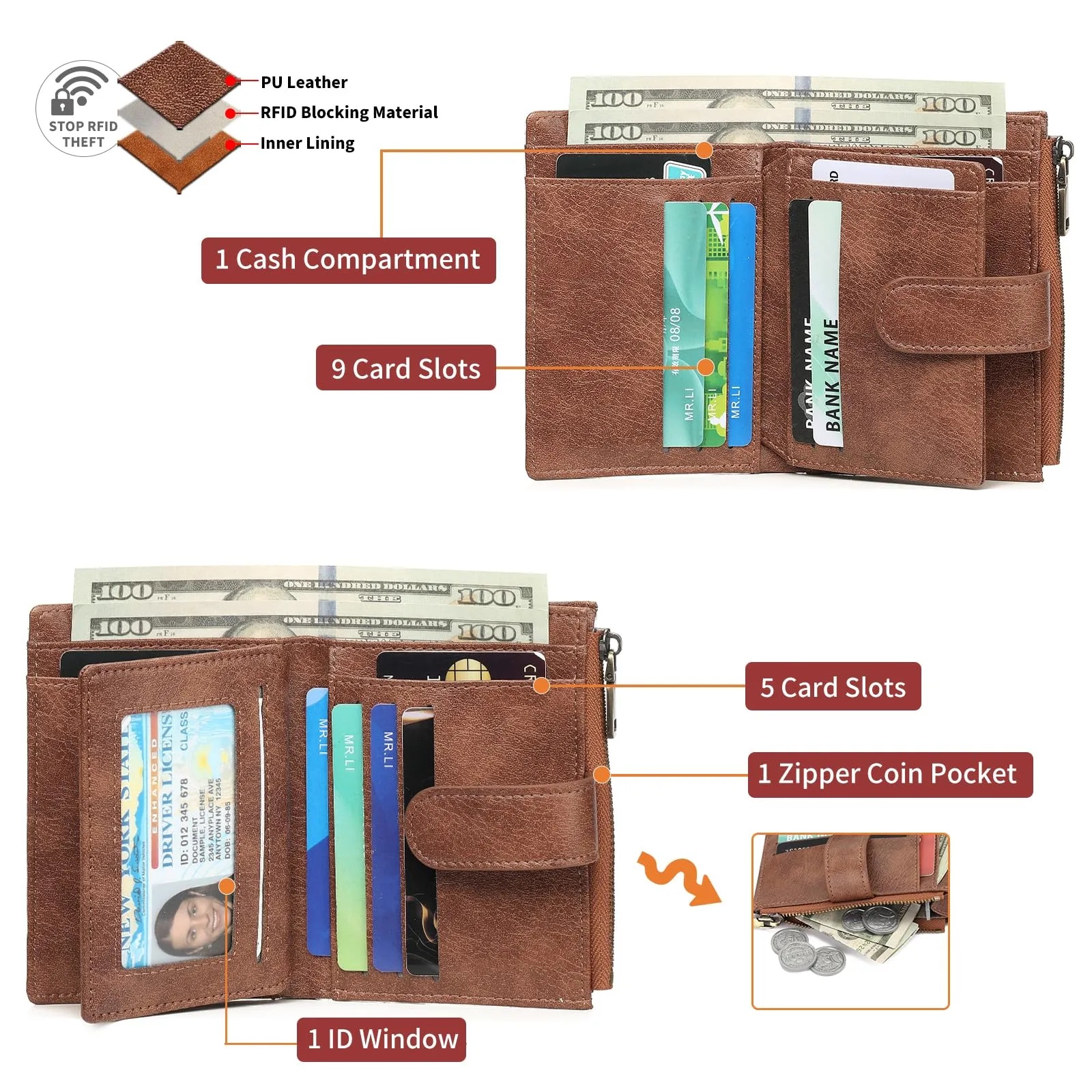 GAEKEAO Portafoglio Donna Piccolo con Protezione RFID e Cerniera - immagine 3