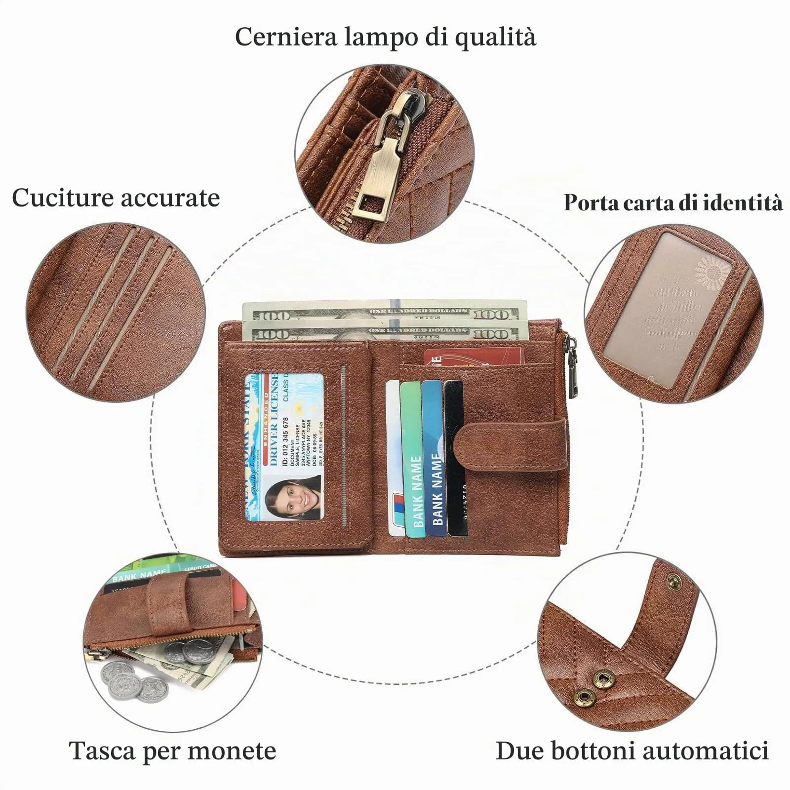 GAEKEAO Portafoglio Donna Piccolo con Protezione RFID e Cerniera - immagine 5