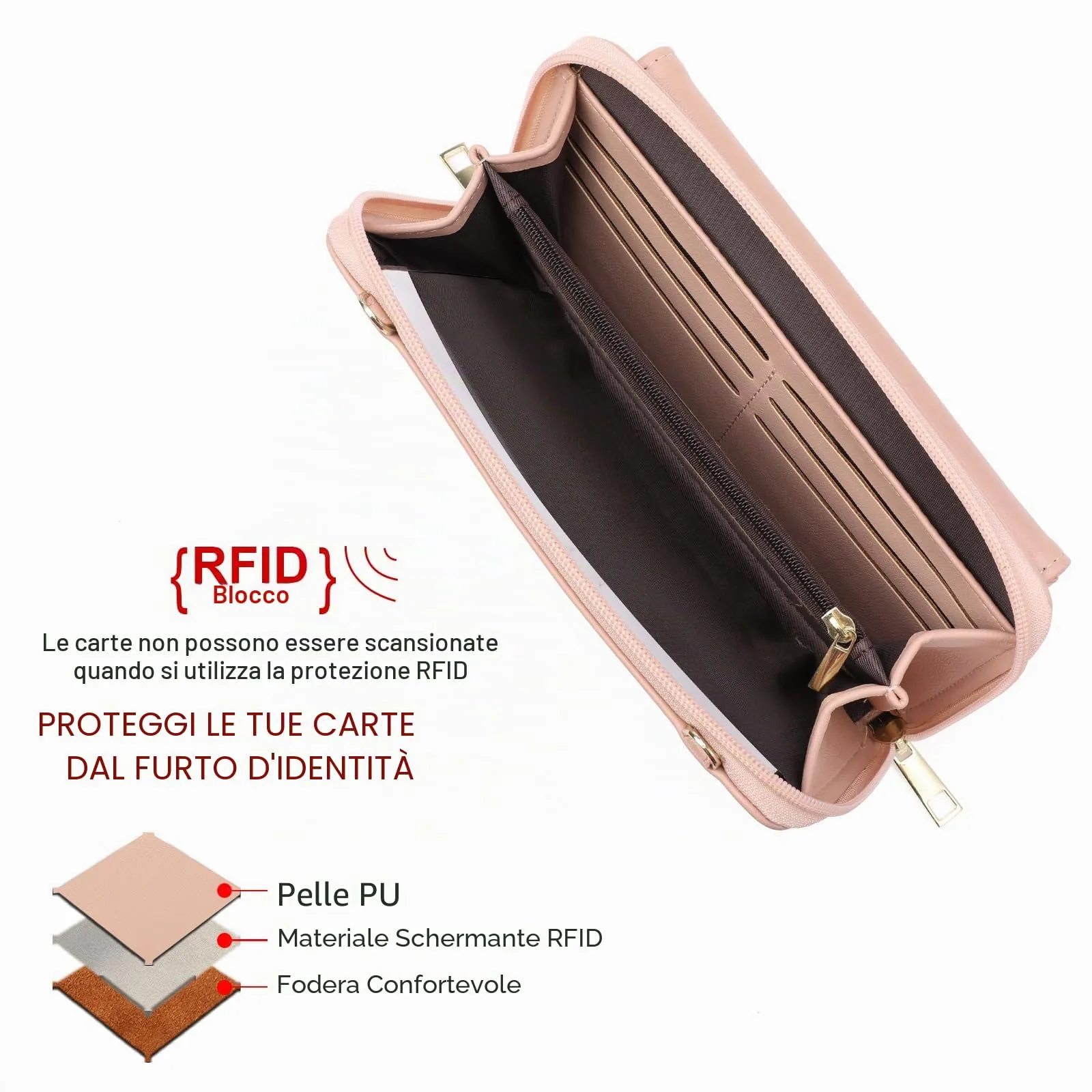GOIACII Borsa a tracolla da donna per cellulare con scomparti per carte di credito e cinghie regolabili, B02-rosso - immagine 6