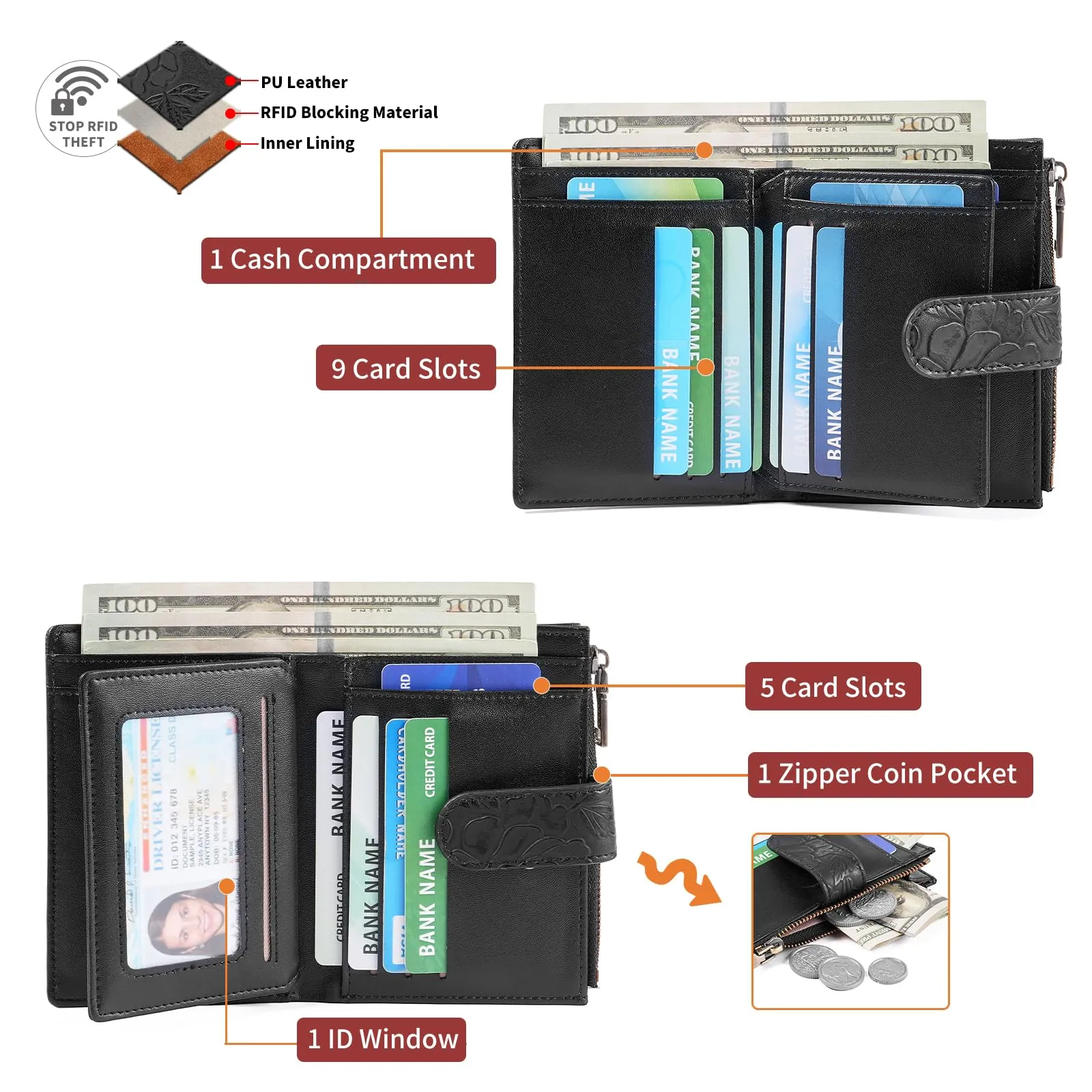 GAEKEAO Portafoglio Donna Piccolo in Pelle con Blocco RFID, Portamonete e Porta Carte con Tasca con Cerniera, Motivo Floreale, Nero - immagine 2