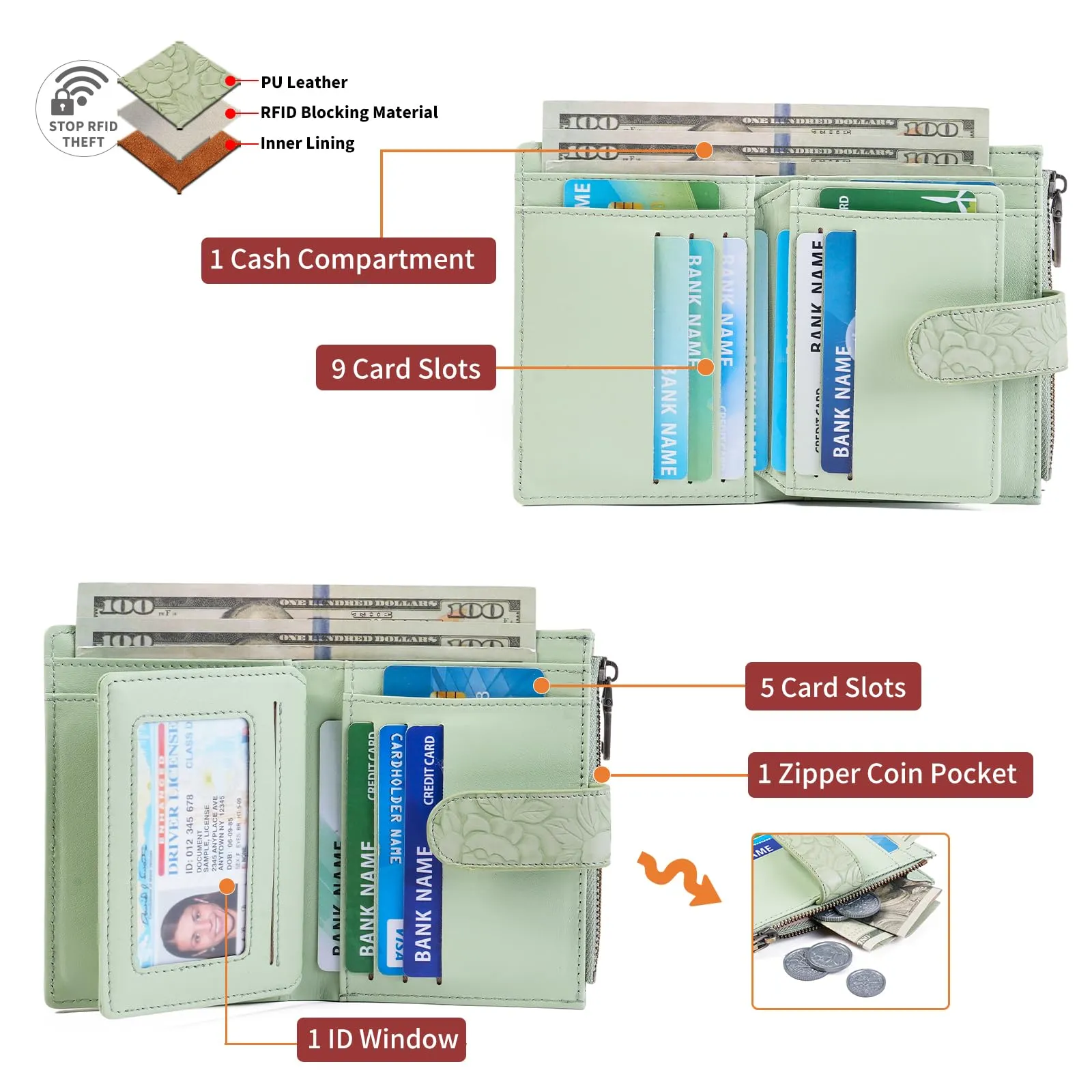 GAEKEAO Portafoglio Donna Piccolo in Pelle con Blocco RFID, Portamonete con Tasca con Cerniera e Scomparti per Carte - immagine 2