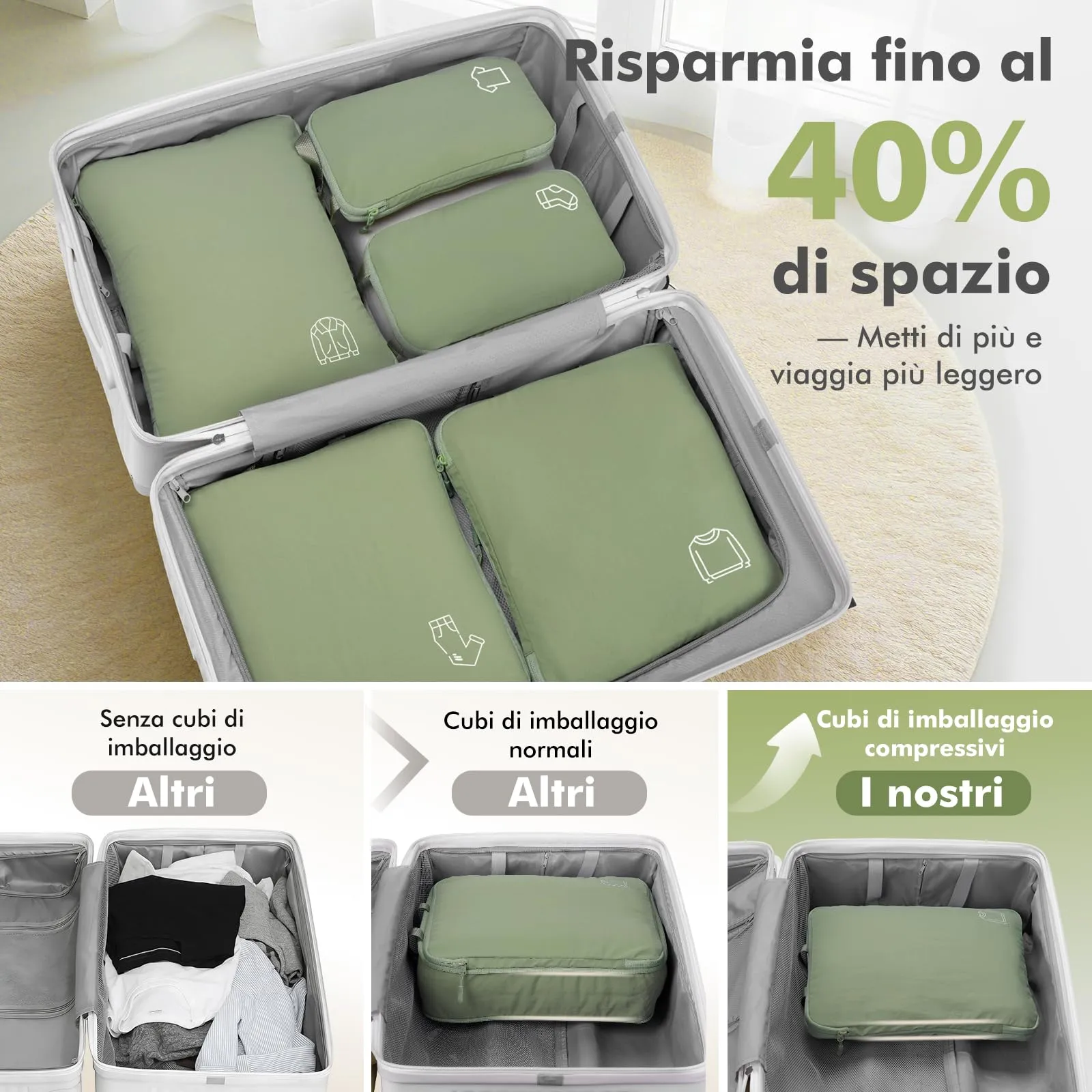 Samfolk Packing Cubes Compression Set, Nylon Luggage Organizers, 5 Set, Verde - immagine 3