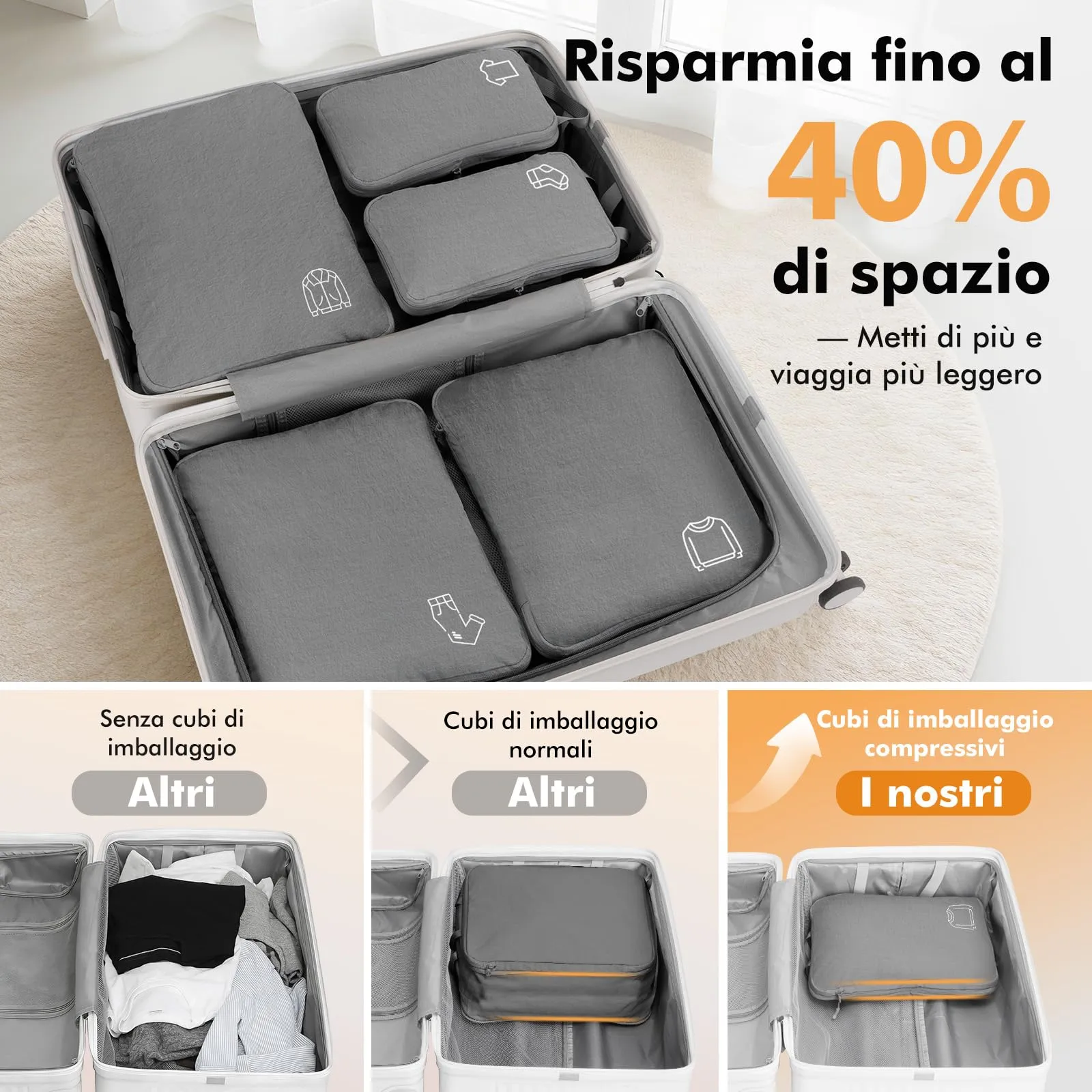 Samfolk Packing Cubes Compression Set, Nylon Organizer Valigie, 5 Set, Grigio - immagine 3