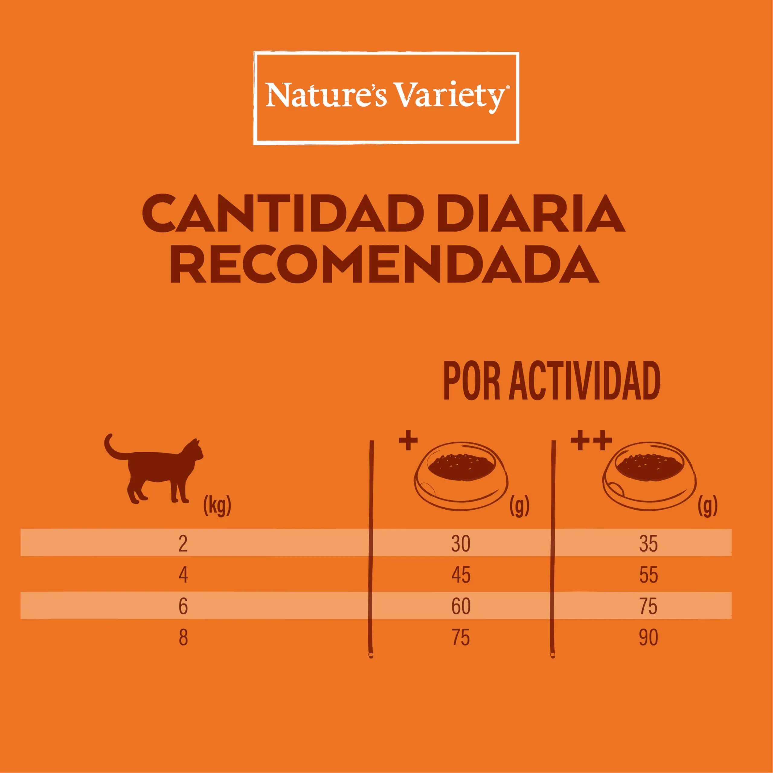 Nature's Variety Selected Cibo per Gatti Sterilizzati con Salmone Norvegese 7 kg - immagine 9