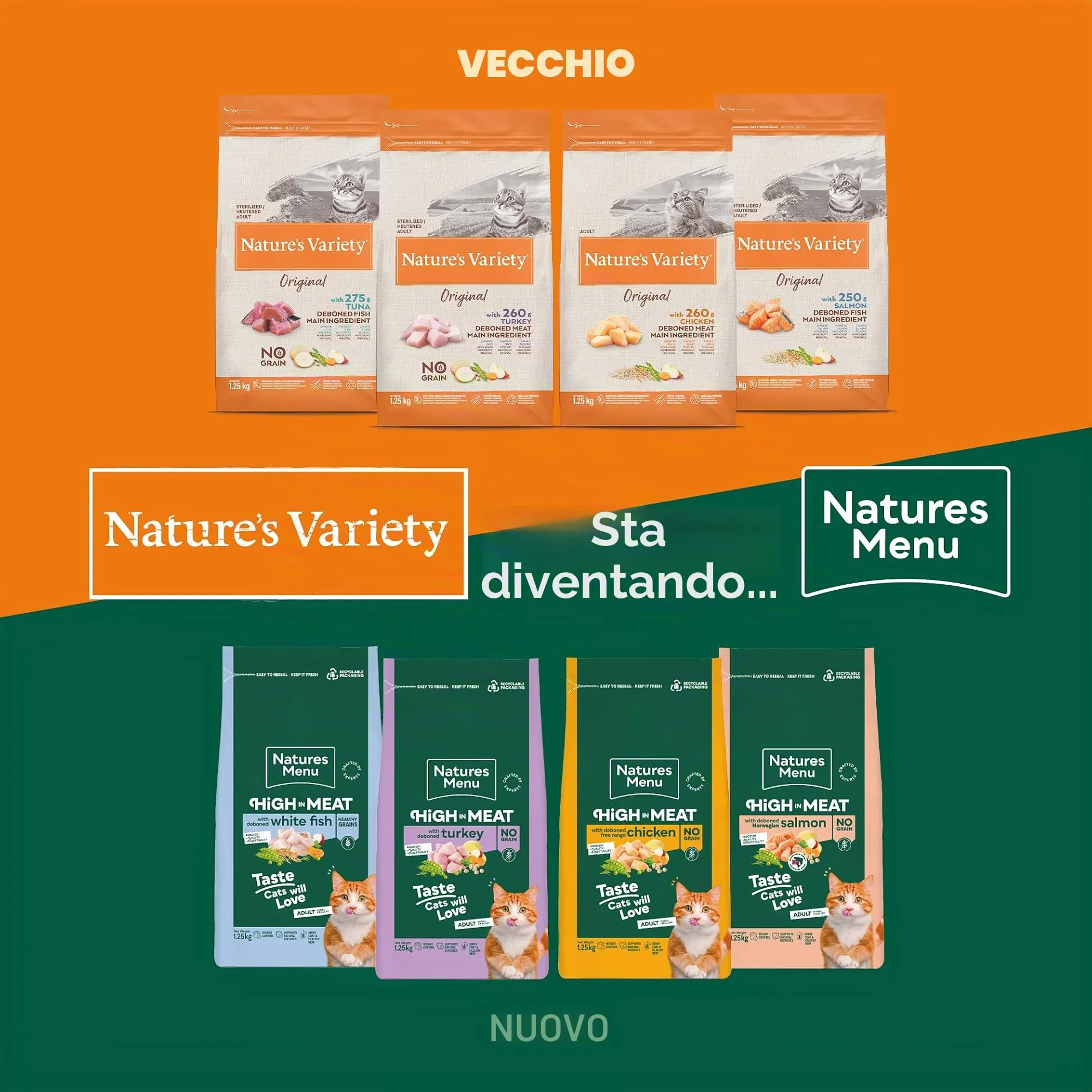 Nature's Variety Pollo Selected Dry Free Range for Kittens 1.25 kg - immagine 5