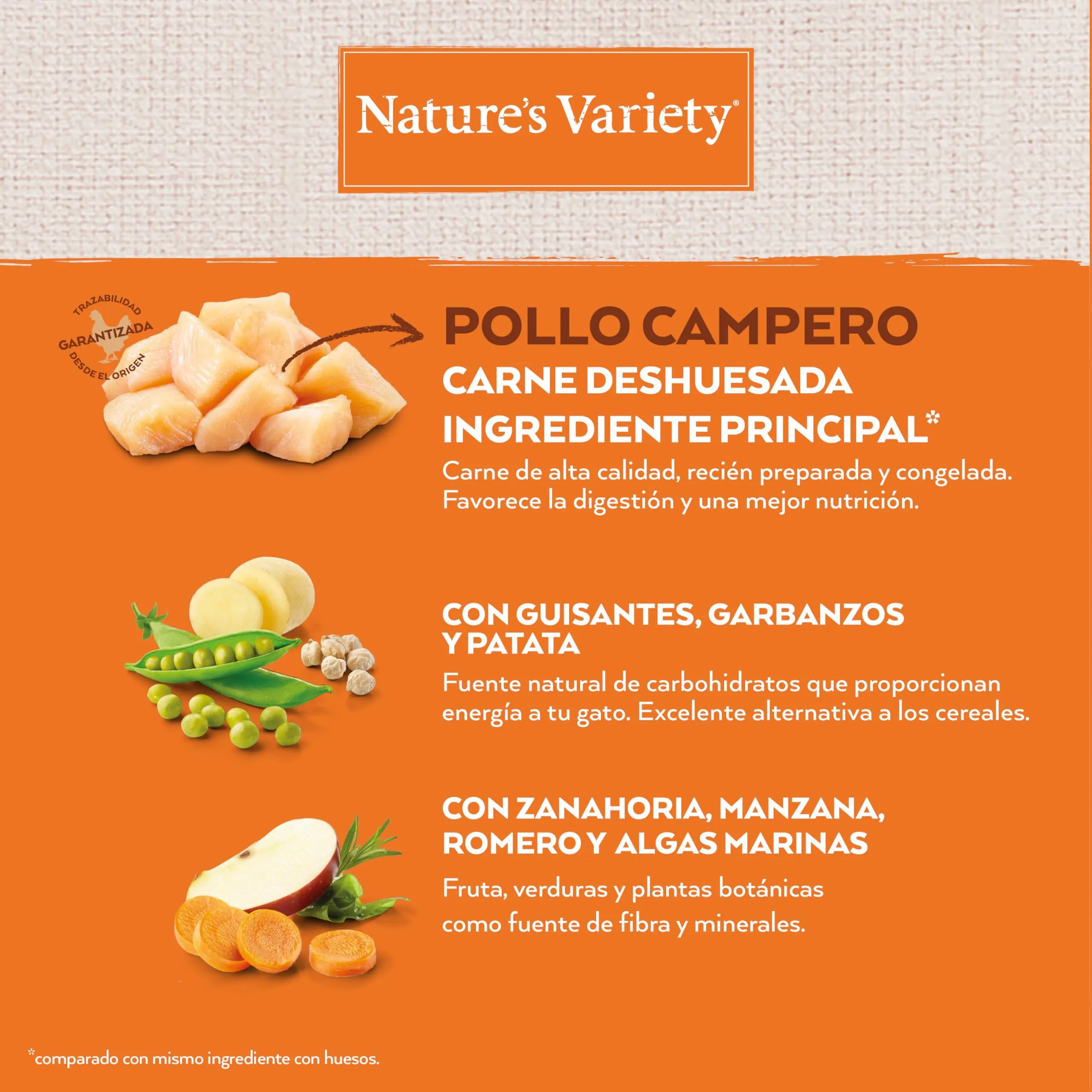 Nature's Variety Selected Cibo per Gatti Sterilizzati con Pollo Allevato a Terra Disossato 7 kg - immagine 10