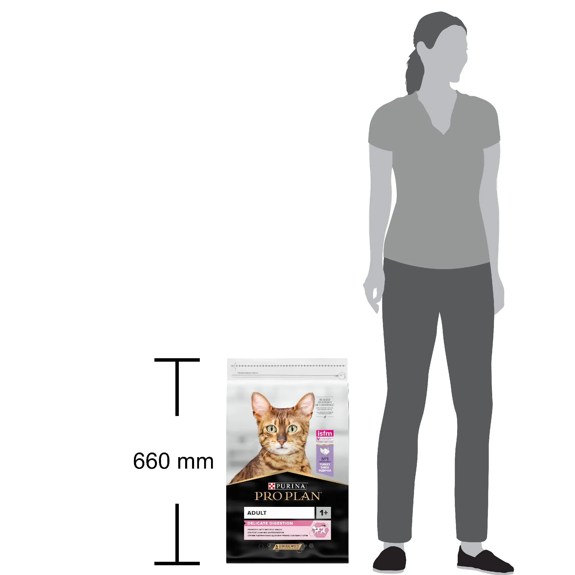 Purina Pro Plan Delicate Digestion Crocchette Gatti Adulti Tacchino, 10 kg - immagine 3