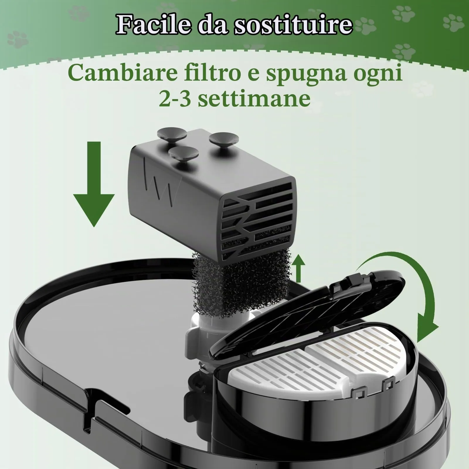 Nenozi Filtri per fontane d'acqua per gatti, 6 filtri e 6 filtri in schiuma per fontana 2,2L - immagine 4