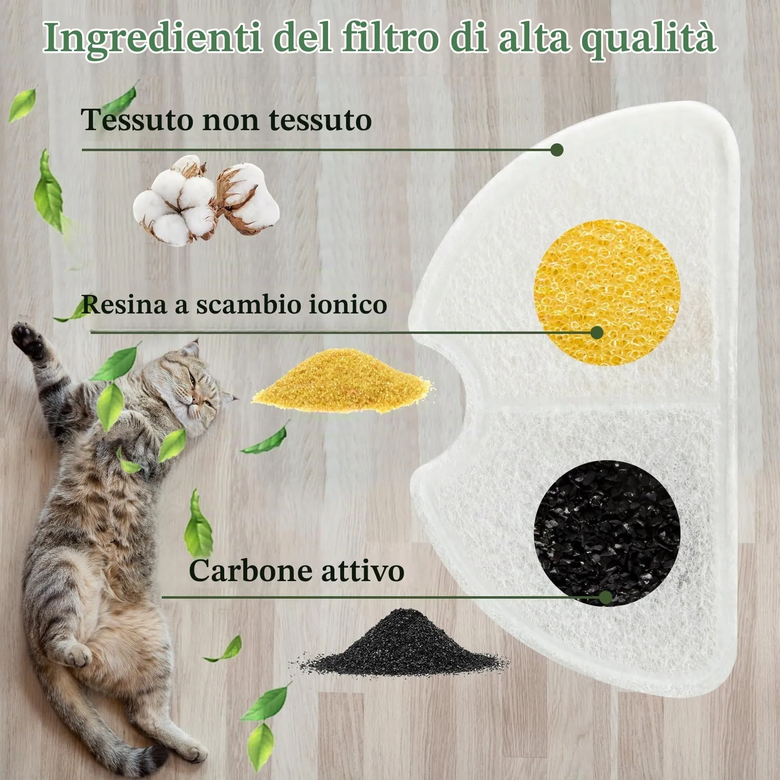 Nenozi Filtri per fontane d'acqua per gatti, 6 filtri e 6 filtri in schiuma per fontana 2,2L - immagine 6