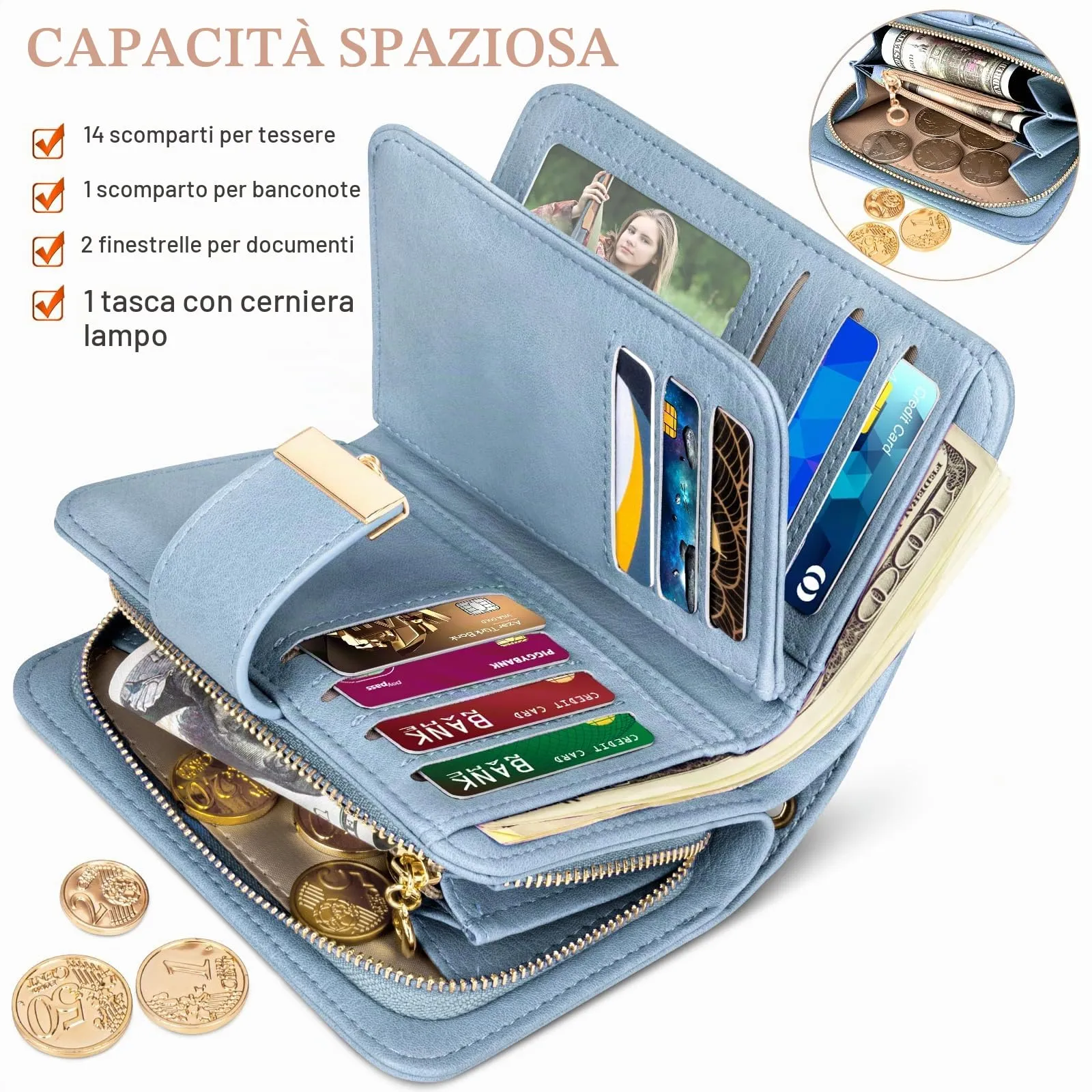 Faneam Portafoglio Donna in Pelle con Blocco RFID, Portamonete con Cerniera e Cordino, 14 Scomparti Carte (Blu Chiaro Retrò) - immagine 4