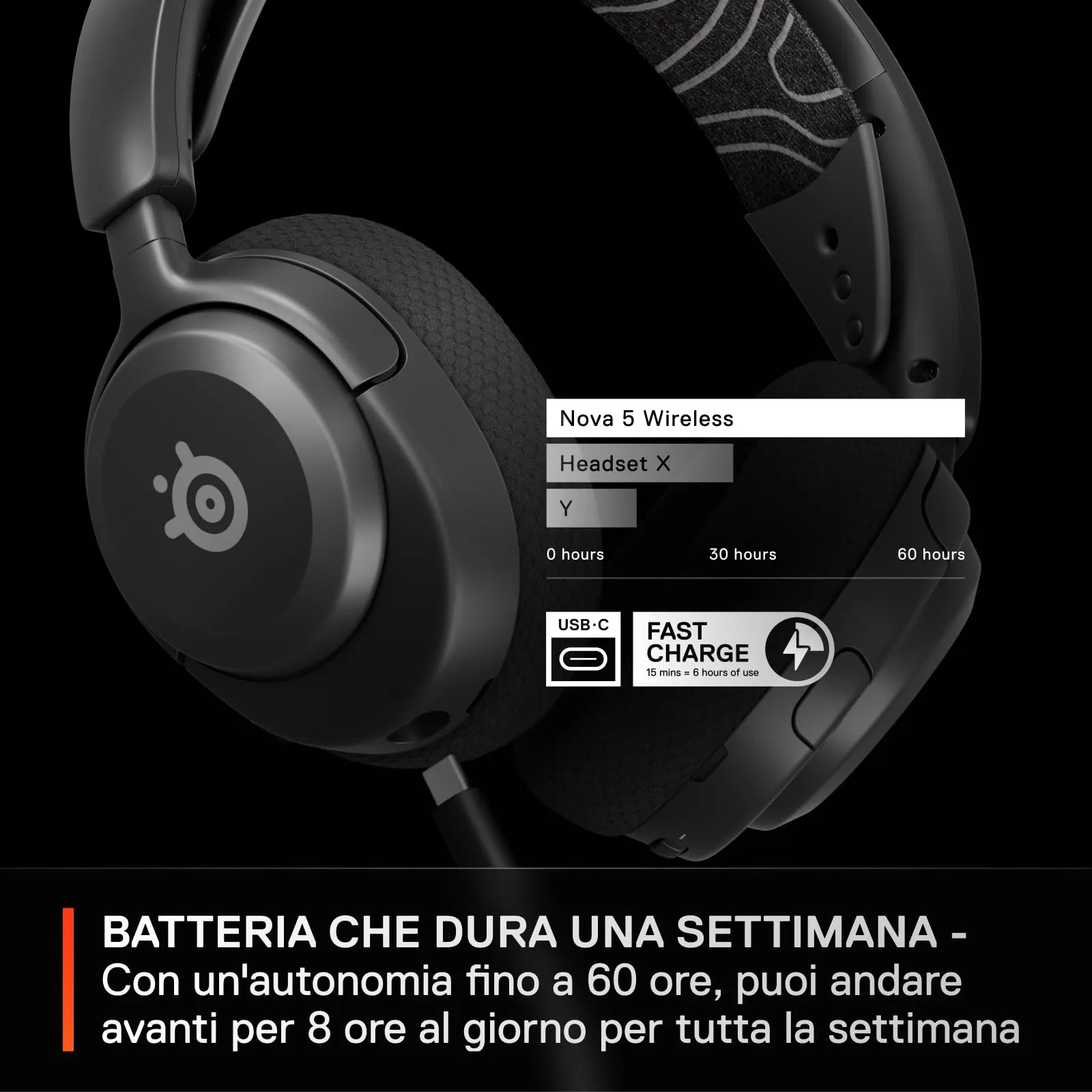 SteelSeries Arctis Nova 5 Wireless Gaming Headset - Neodymium Drivers, 60h Battery, 2.4GHz & Bluetooth, ClearCast Gen2.X Microphone - PC, PS5, Mobile - immagine 6