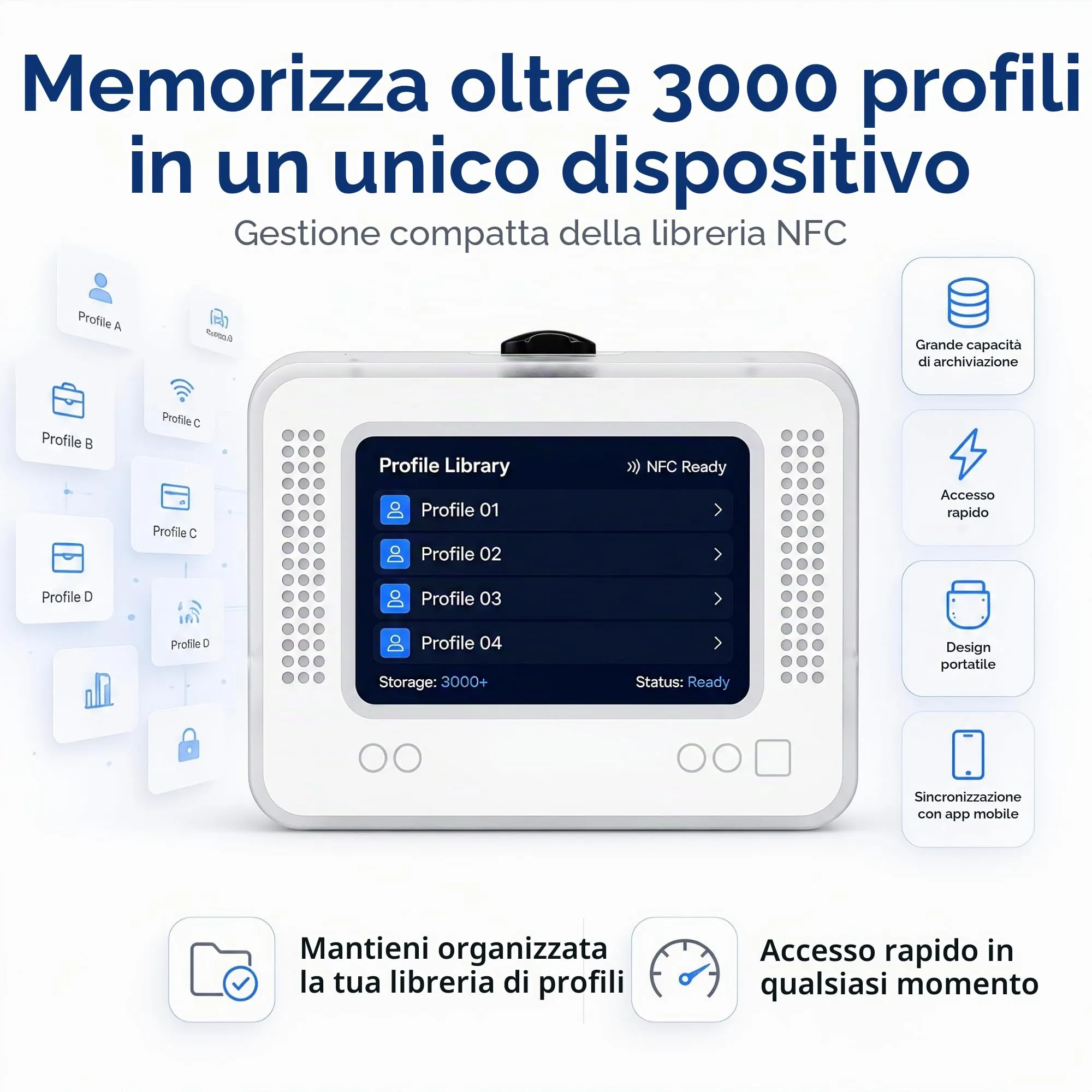 YMW Allmiibo Emulatore NFC per Switch, 3DS, 2DS, Wii U, Schermo OLED 1,2 pollici, 3000 Archivi NFC - immagine 3