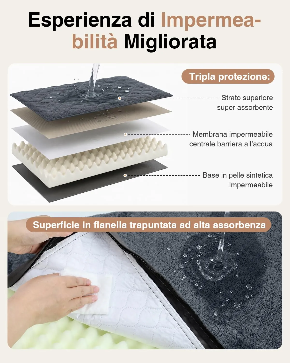 Favodormir Cuccia Cane Interno Impermeabile, Taglia Grande 104x68x8cm - immagine 5